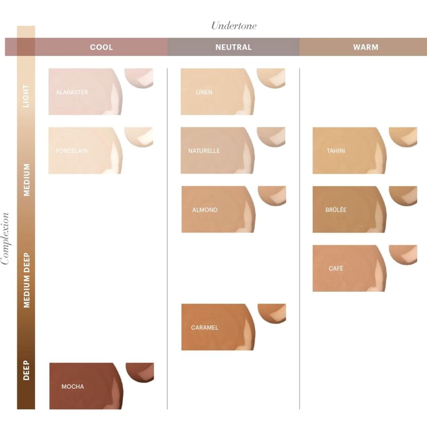 Glo Skin Beauty Luminous Liquid Mineral Foundation Makeup with SPF 18 (Linen) - Improves Uneven Skin Tone, Smooths & Corrects Imperfections, Sheer to Medium Coverage, Dewy Finish