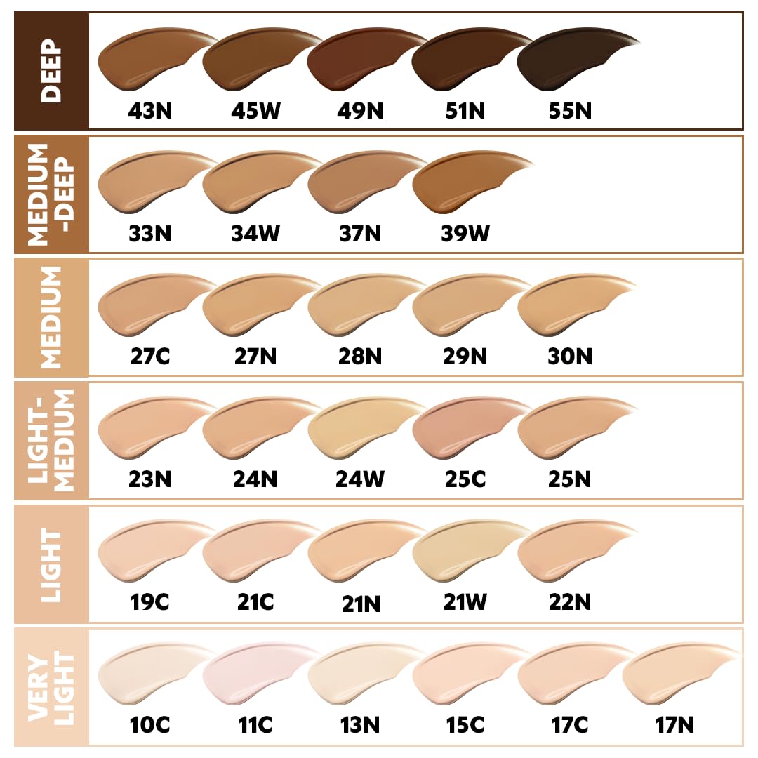 [*Mini Size*] TIRTIR Mask Fit Ai Filter Cushion Foundation | AI-Like Semi-Matte Finish - Up to 72-Hour Medium to Full Coverage Korean BB Cushion Make up Beauty, #21W Natural Ivory, 0.15 Fl Oz