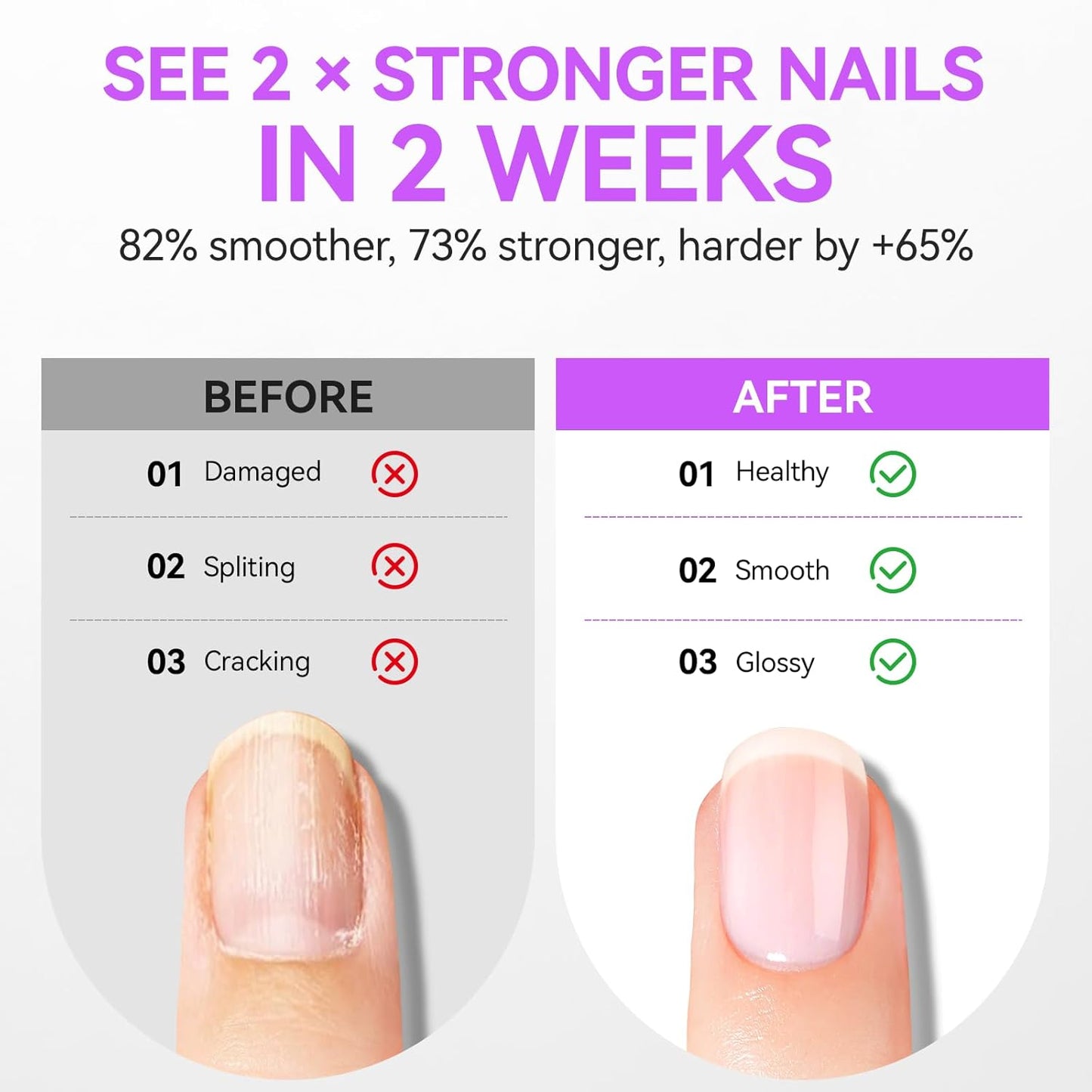 Nail Strengthener & Cuticle Oil Kit: Orange & Clear (15ml) - Protein Nail Hardener for Weak Nails - Vitamin E Enriched - Fast Growth & Repair - Salon & Home Use