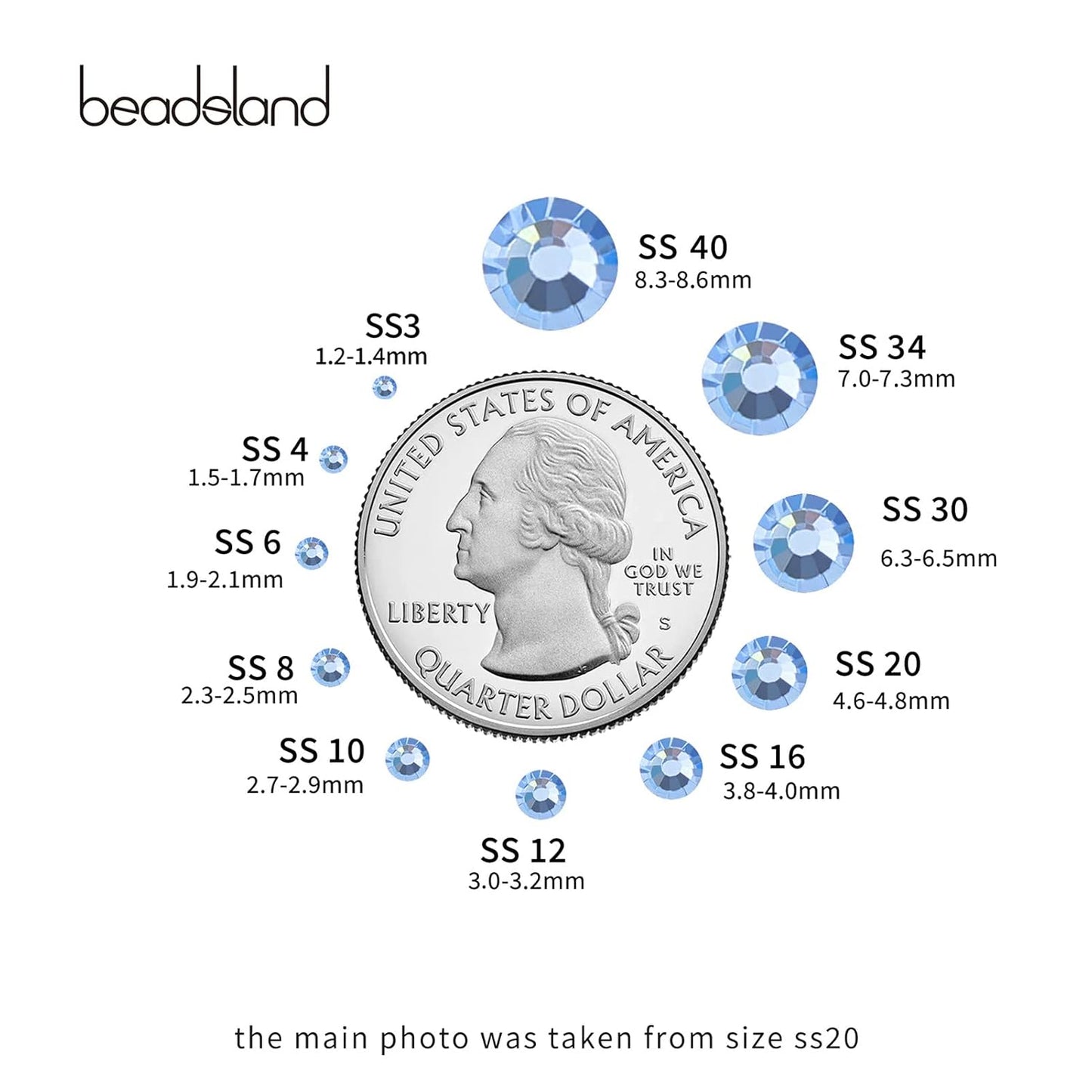 Beadsland 1440pcs Flat Back Crystal Rhinestones Round Gems for Nail Art and Craft Glue Fix,Light Blue,SS16,3.8-4.0mm