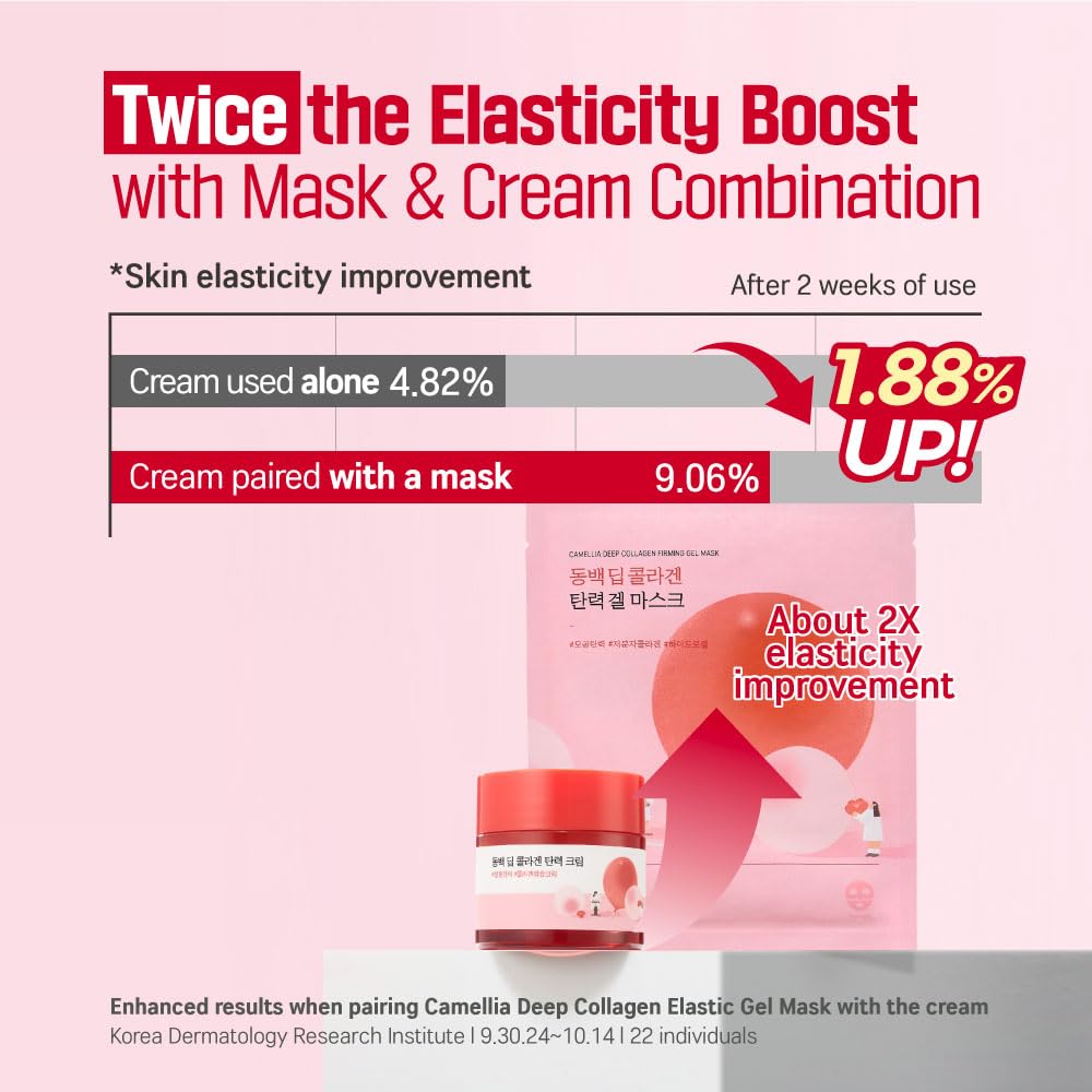 ROUND LAB Camellia Collagen Mask, 30min Hydrogel Mask, Quick Hydration, Firming&Pore Minimizing, For sensitive skin, Micro molecule collagen, Facial Mask, 34 g/1.19 Fl Oz 1ea