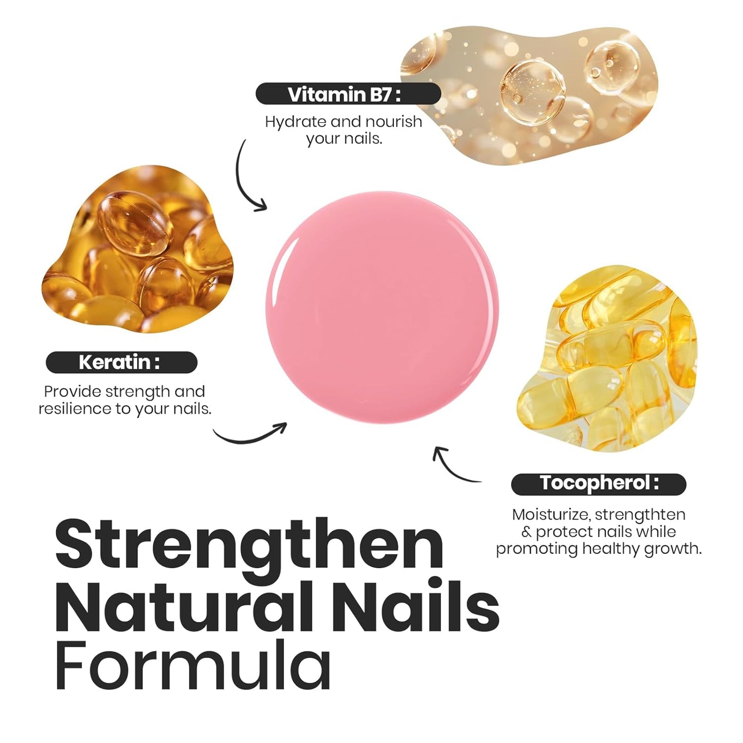 Beetles Jelly Nail Polish Set,6 Colors Pink Nude Jelly Quick Dry Nail Polish Fingernail Fast Drying & Long Lasting Nail Strengthener Polish Gifts for Women