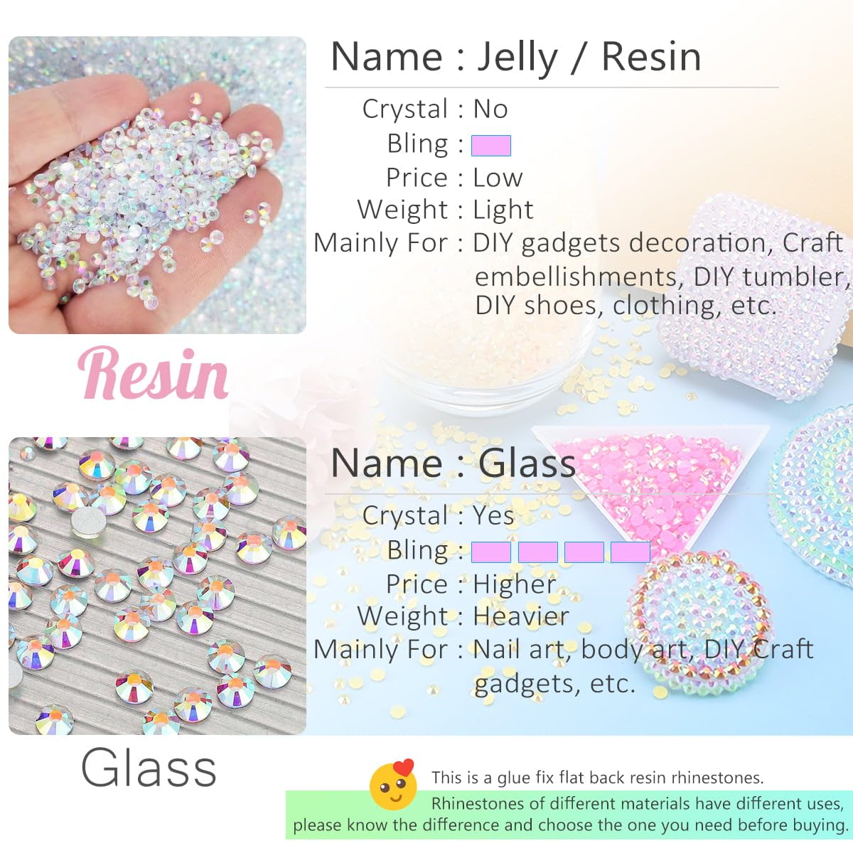16000PCS Peacok Green AB Resin Rhinestones for Crafting 3mm 4mm 5mm Flatback Jelly Stones Bulk SS10 SS16 SS20 Diamonds Gems Charms for Nails Face Eyes Makeup Mugs Tumblers Bottles DIY Crafts Clothes