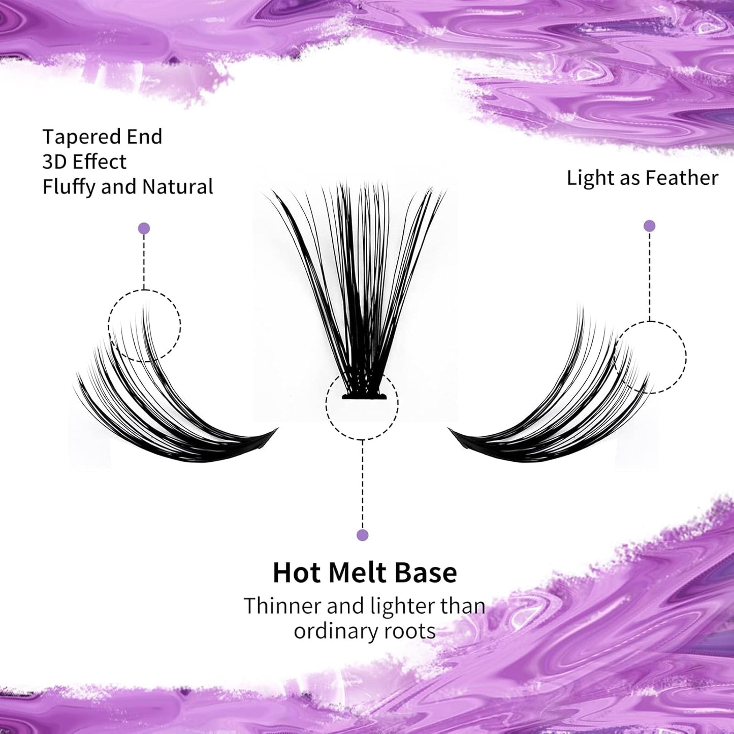 Cluster Eyelashes 30D/40D 240PCS 12-16mm Mixed Individual Lashes C/D Curl 0.07mm Matte Black Cluster Eyelash Extensions Soft Lightweight Individual Lashes Cluster 3D Effect (30/40D-C, 12-16mm Mixed)
