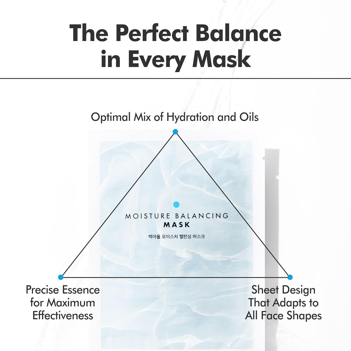 Moisture Balancing Sheet Mask 10EA - Hydrating & Soothing Facial Mask with Hyaluronic Acid, Glow Skin Watergel Texture, Korean Skincare for All Skin Types, Lightweight Non-Sticky Face Mask