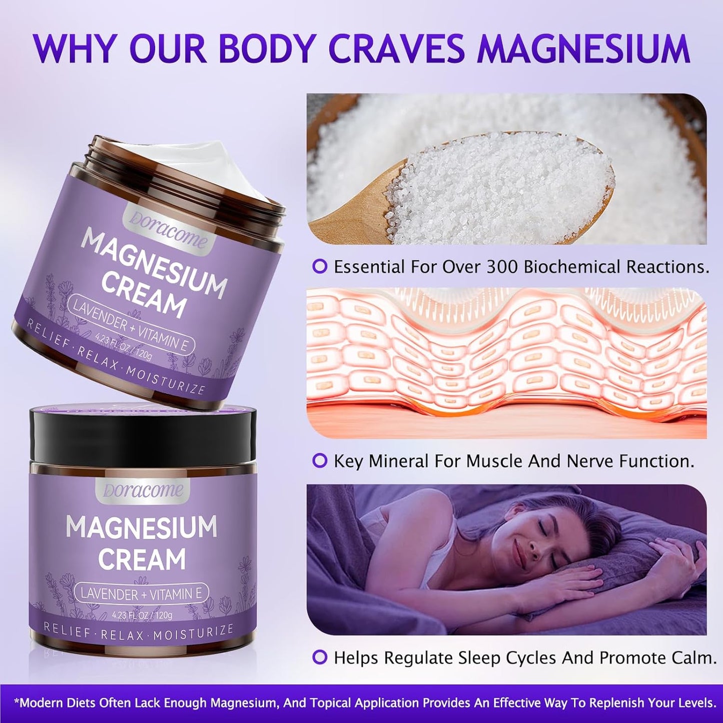 Natural Magnesium Cream for Sleep & Pain Relief – Soothing Magnesium Lotion for Leg Cramps, Muscle Relaxation & Calming – Deep Hydration Nighttime Magnesium Cream for Pain & Sleep Support 4.23 Fl Oz