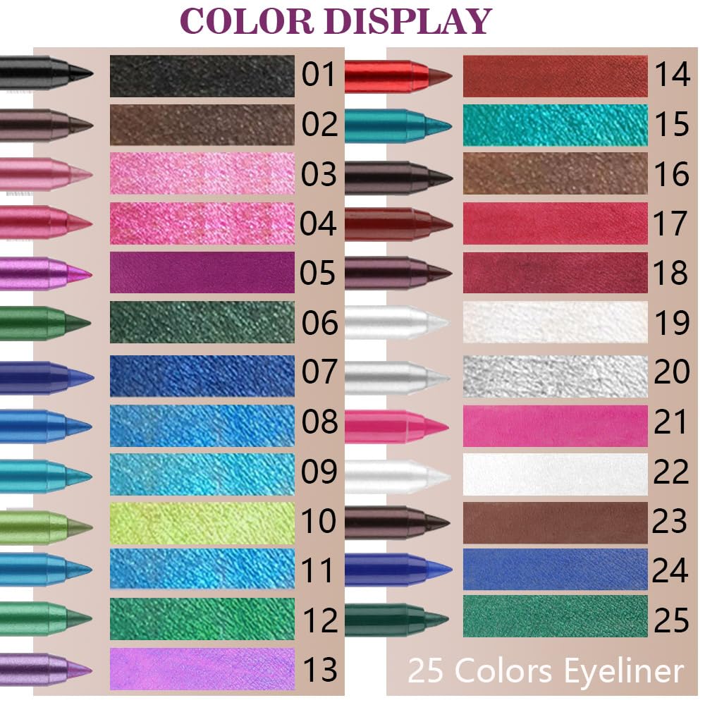 Kaely Gel Eyeliner Pencil for Women, Silver Eye Liner Waterproof Smudge Proof with Sharpener, Waterline Eye Makeup Liners, delineador de ojos contra el agua, Vegan & Cruelty-Free, 20