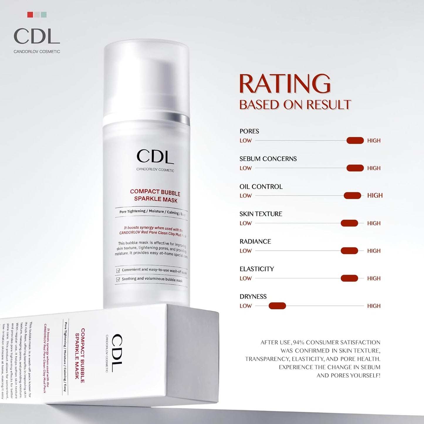 Pore Minimizing Bubble Mask, Peptide, Exfoliation, Pore Tightening & Sebum Control For Blackheads Enlarged Pores, No Skin Irritation, Korean Glass Skin Care,3.52 oz