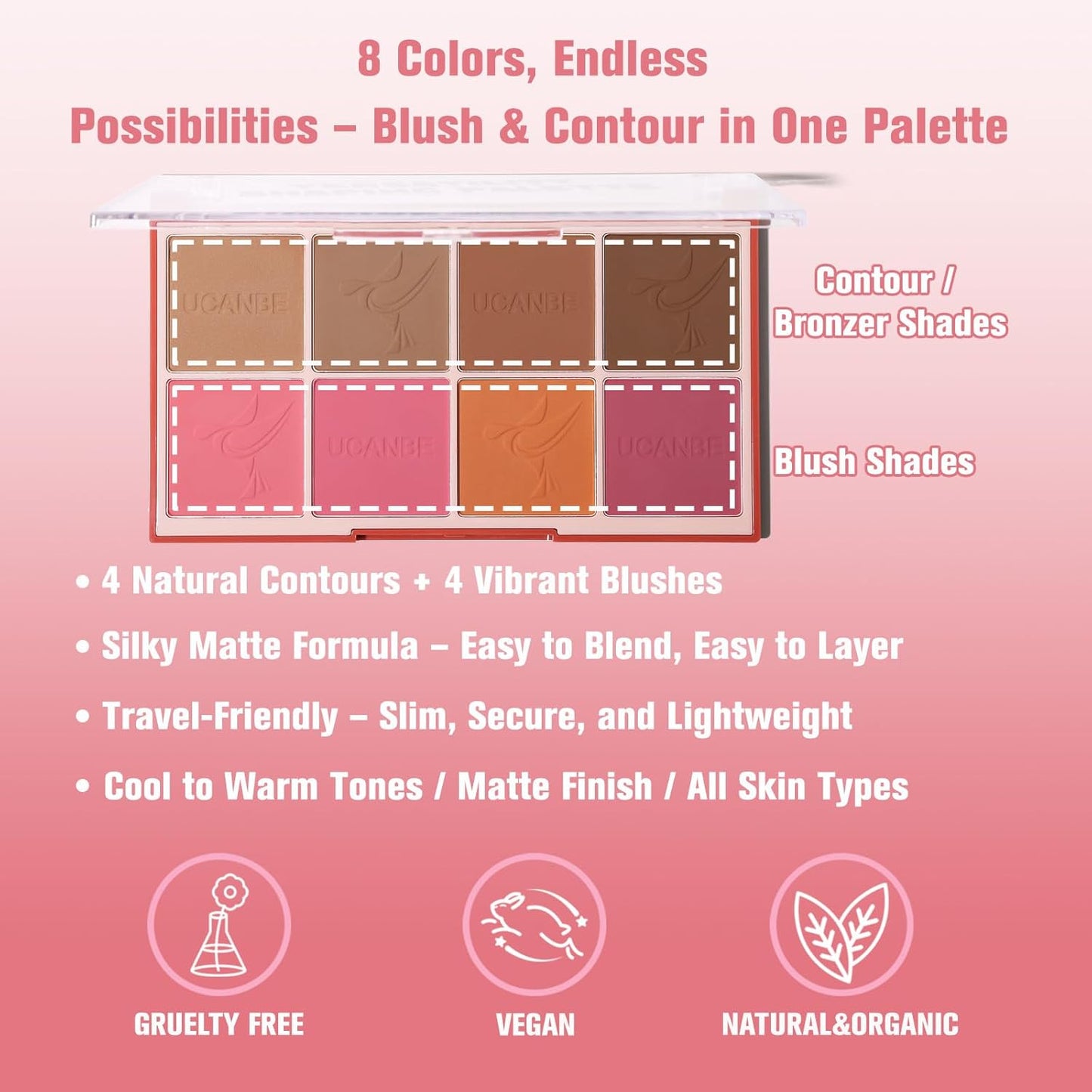 8 Colors Face Matte Blush Palette Shading Blusher - Buildable Facial Cheek Blusher Contour Bronzing Pressed Powder Makeup Pallet Women Gift Set (8 Colors Face Blush Palette)