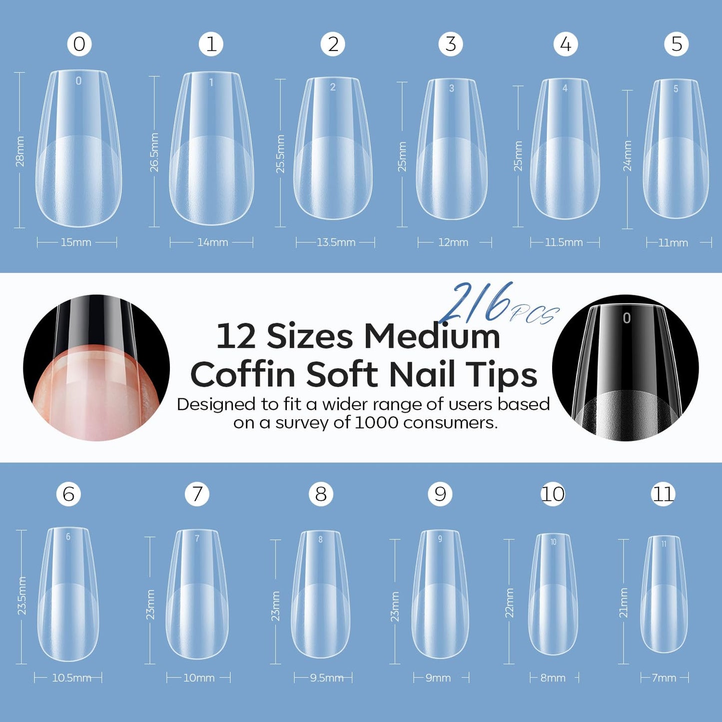 modelones Medium Coffin Nail Tips, Pre-shaped Soft Gel Tips Fake Nails False Acrylic Clear Full Cover Press on Extension Kit Gel Manicure DIY at Home 216PCS 12Sizes