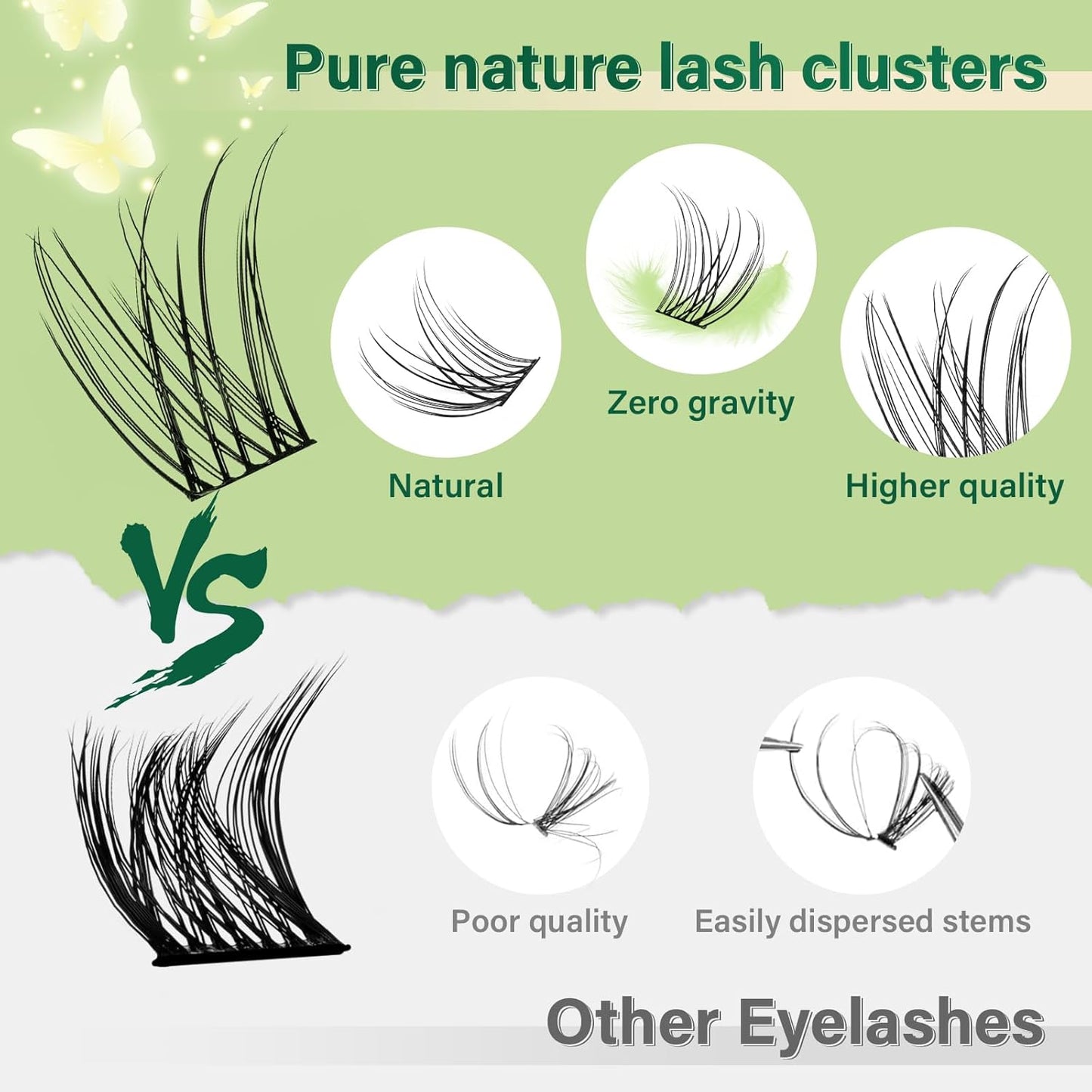 KEYYOU Natural Lash Clusters Kit 144Pcs DIY Lash Extension Kit Wispy Eyelash Extensions Kit D Curl 8-18MIX with Bond and Seal and tweezers with Thin Lash Band(KIT-N01-D-8-18MIX)