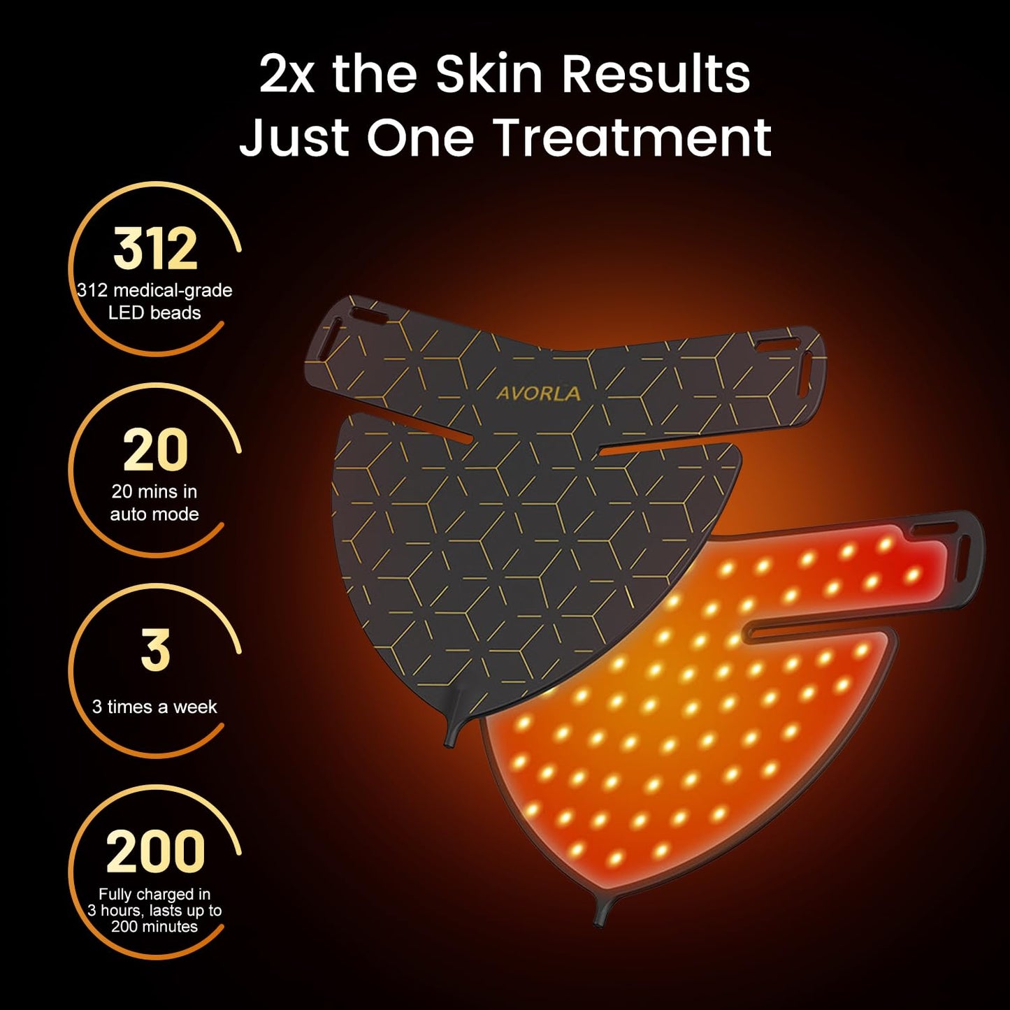 LED face Mask, Skin Light Therapy Mask, Infrared Light Treatment, Photon Mask, Portable Facial Skincare for Home and Travel