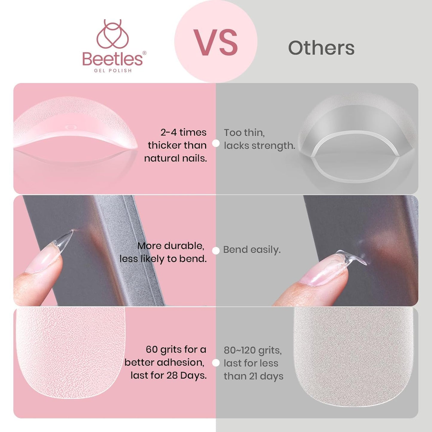 Beetles Gel Nail Tips Medium Almond Etch X Nail Tips, 12 Sizes 288 PCS Half Matte Full Cover False Nails Clear Acrylic Nails Glue on Nails DIY Gift for Women