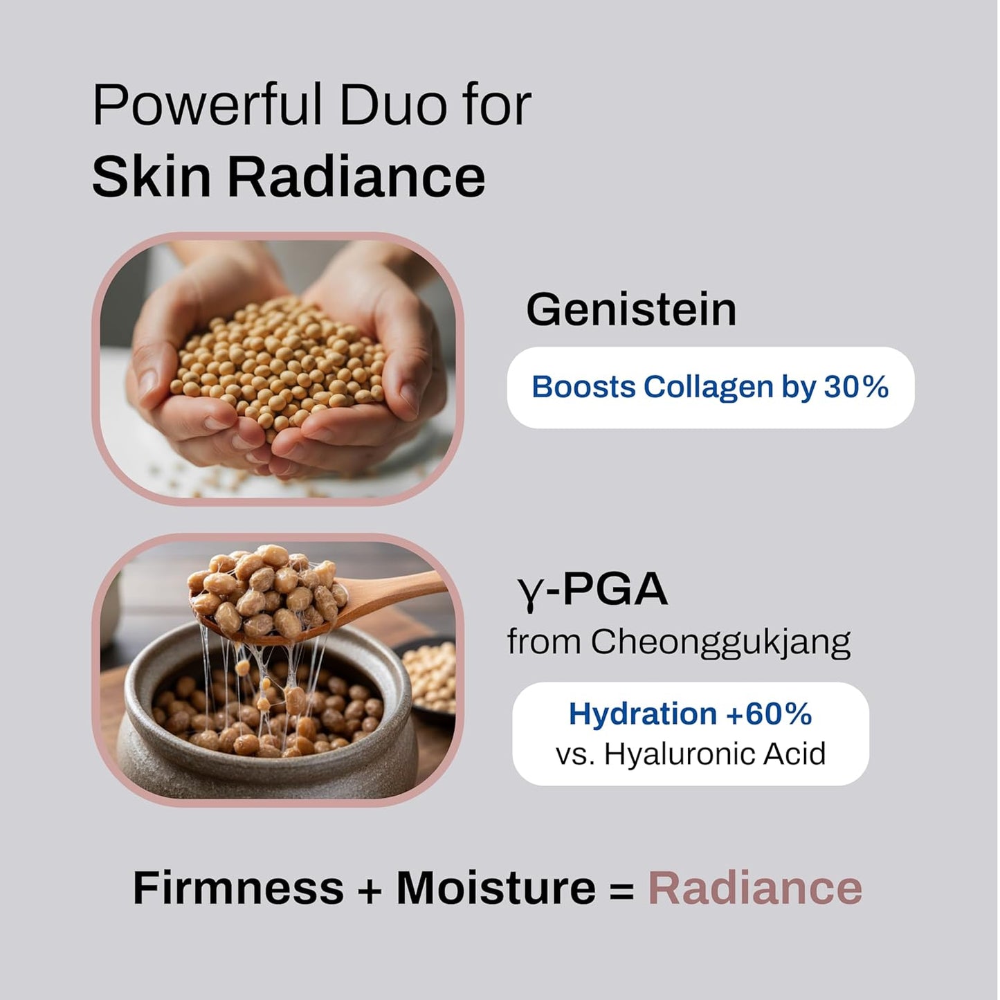 Isoflavone Hydrating Essence - Korean Skin Care with Polyglutamic Acid γ PGA from Korean Fermented Soybeans Hydrating and Firming Essence 30ml/1.01 fl.oz.