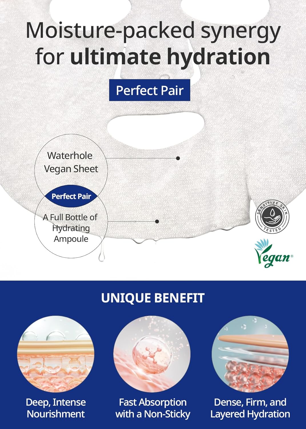 SNP Real Active Hydrating Ampoule Sheet Mask | Moisturizing and Nourishing for All Skin Types | Vegan Sheet Masks with Hyaluronic Acid | Korean Face Masks Skincare | Facial Mask | 10 Sheets