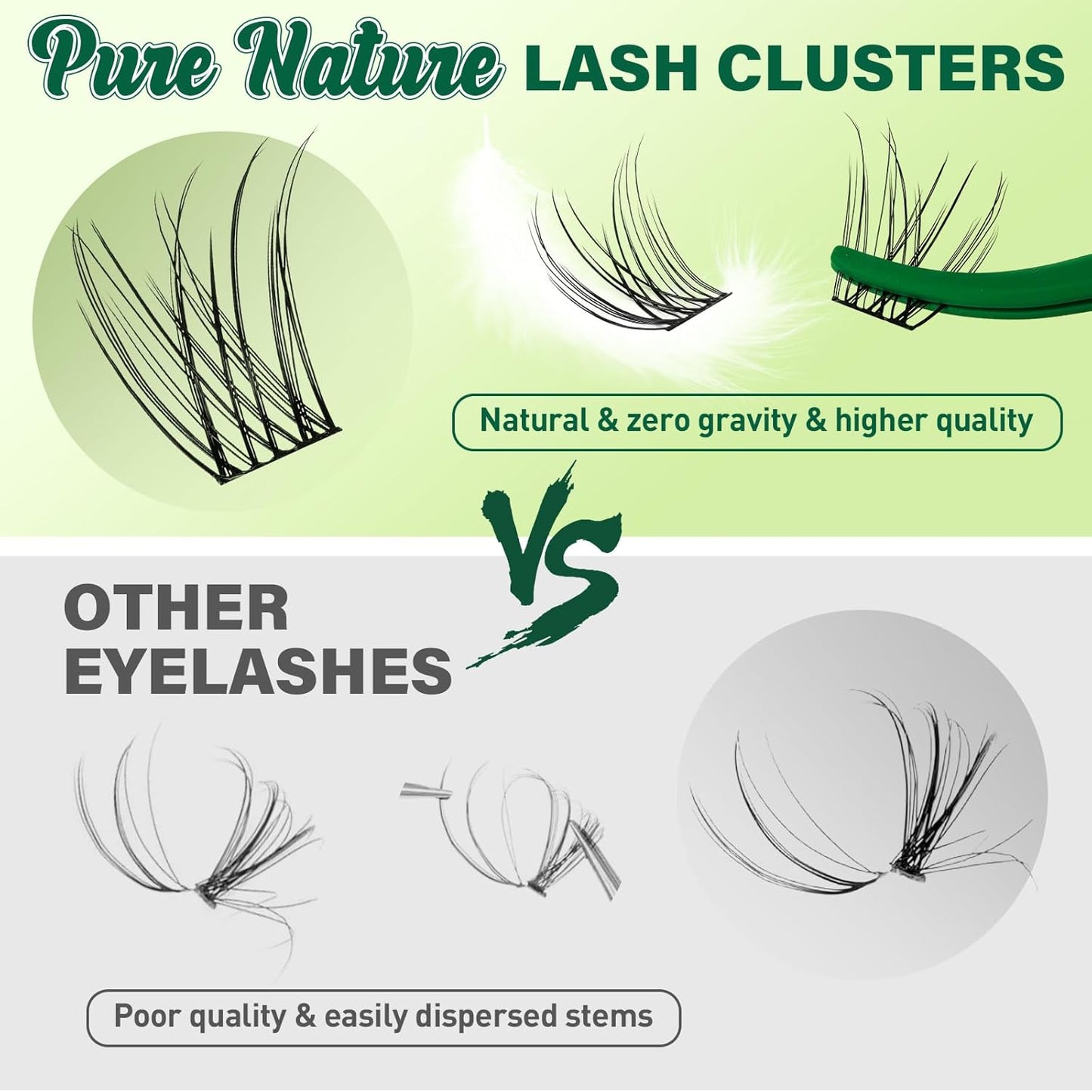 Natural Lash Clusters Wispy Eyelash Clusters 144 pcs Cluster Eyelash Extensions D Curl Individual Lashes 8-18MIX Mix Length Light and Natural Lashes Look with Thin Lash Band by KEYYOU(N01-8-18MIX-D)