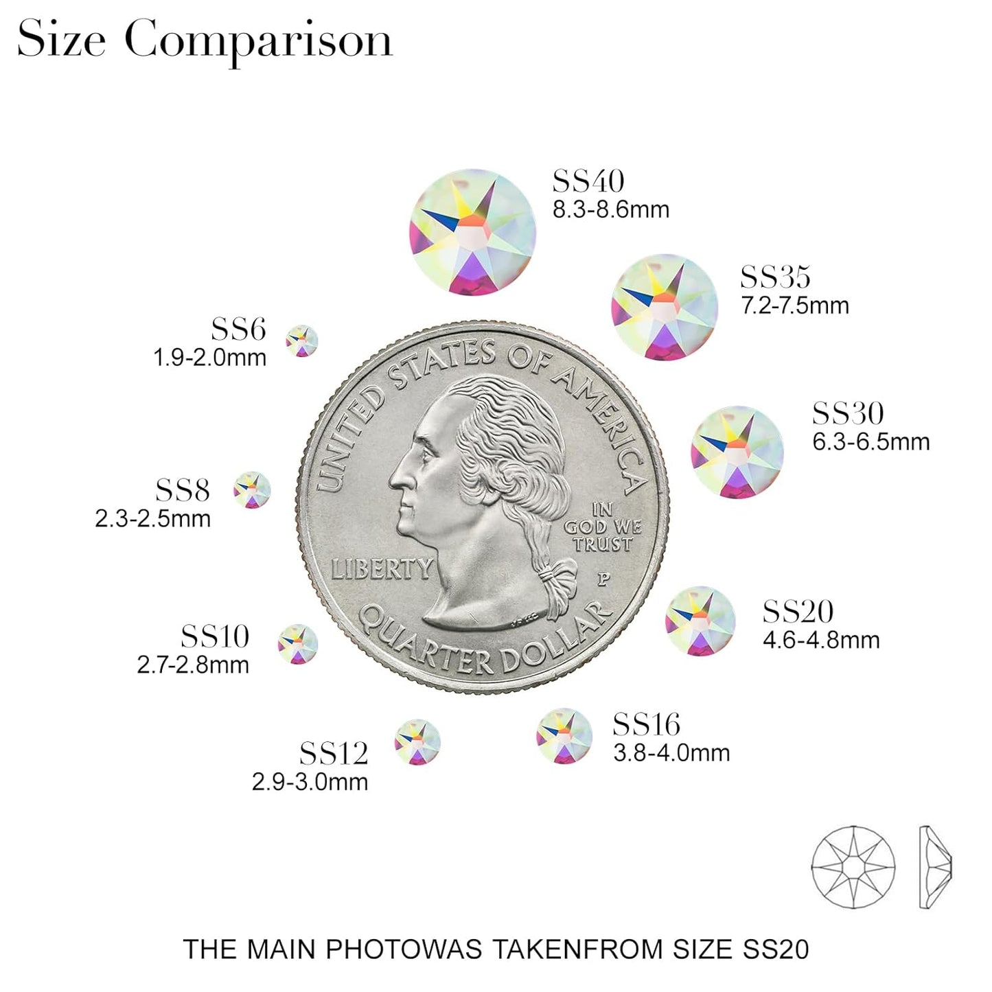 Novani Crystal AB Rhinestones 1440pcs Flat Back Round Rhinestone Style 2088 Sparkly Crystal Gemstones for Nail Art and Crafting SS6,1.9-2.0mm