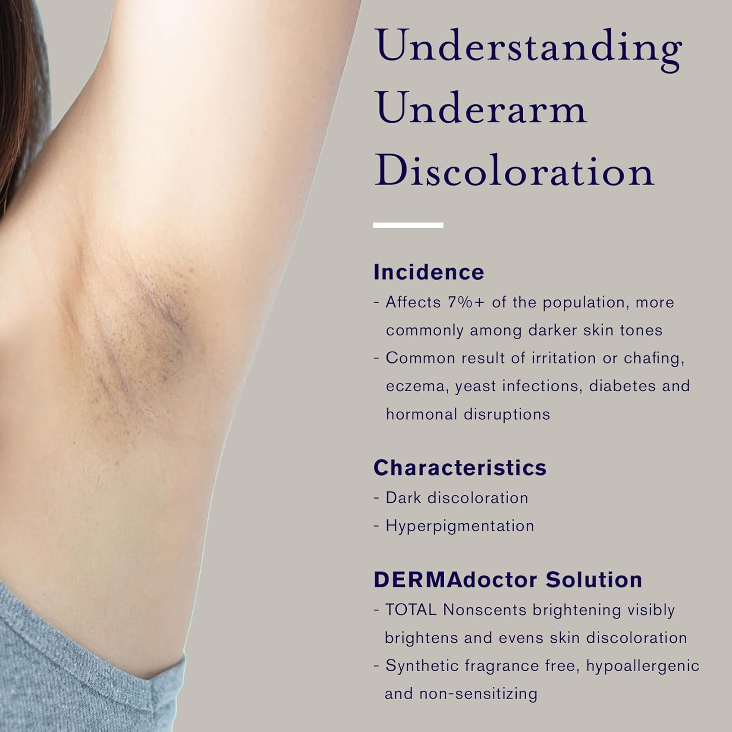 DERMAdoctor Total NonScents Ultra-Gentle Illuminator Antiperspirant Sensitive Skin. Unscented, Clinical Strength Antiperspirant for Men & Women; Hypoallergenic Roll On Deodorant - 3 oz