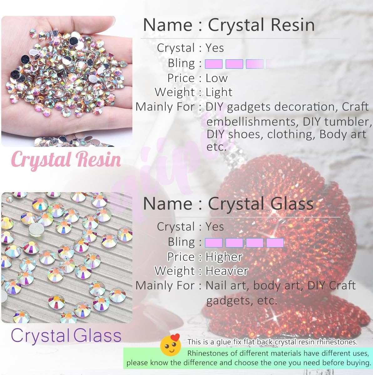 Light Green AB Crystal Resin Rhinestones for Crafting 3mm 4mm 5mm Light Grass Green Flatback Stones Diamonds Crystals Gems Charms for Nails Face Eyes Makeup Body Tumblers Bottles Crafts Shoes