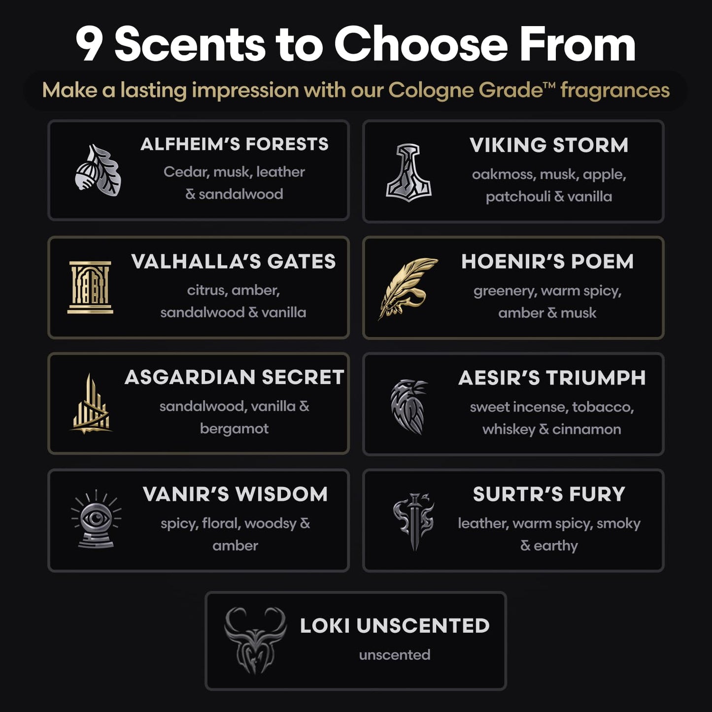 The Beard Struggle - Day Liquid Tonic Beard Oil - Silver Collection (Viking Storm) - Beard Oil for Men - Moisturize, Softens Hair, Reduces Itch - Day Time Beard Growth Oil (1 Fl oz)