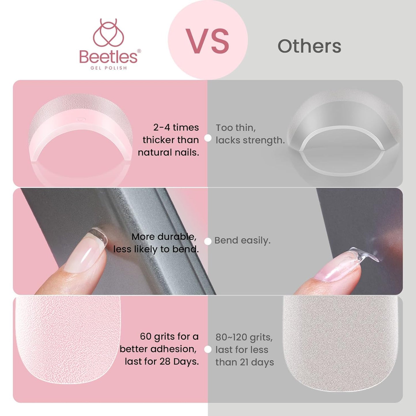 Beetles Short Square Nail Tips: 576PCS 12 Sizes XS Short Square Half Matte Clear False Acrylic Press on Nails Tips Pre-shape Full Cover Nail Tips Nail Extension DIY