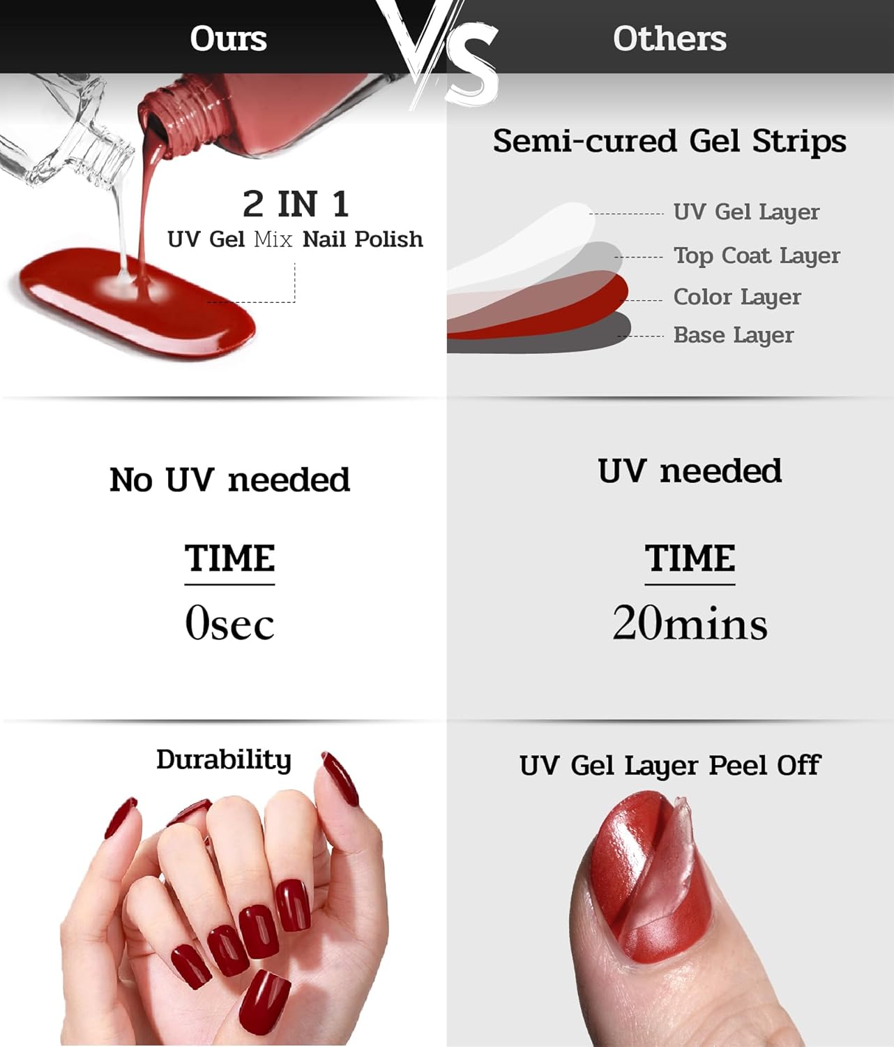 Nail Polish Strips - 22 Pcs Salon Quality Gel Nail Stickers - Long Lasting Wraps (Vintage Rose Glitter)