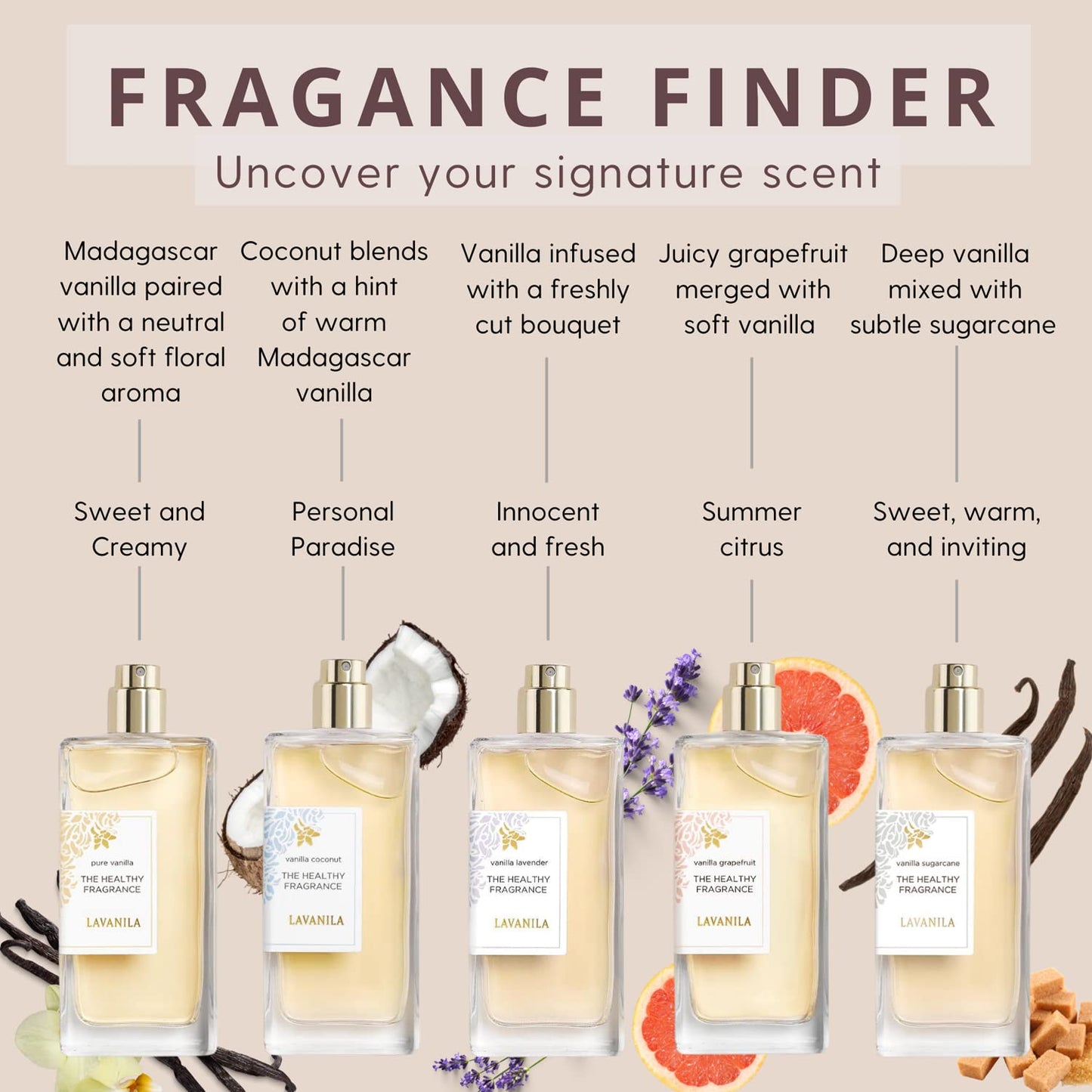Lavanila Vanilla Grapefruit Perfume for Women, 0.32 oz Roller - Citrus, Warm Cedarwood & Soft Vanilla, The Healthy Fragrance, Clean and Natural