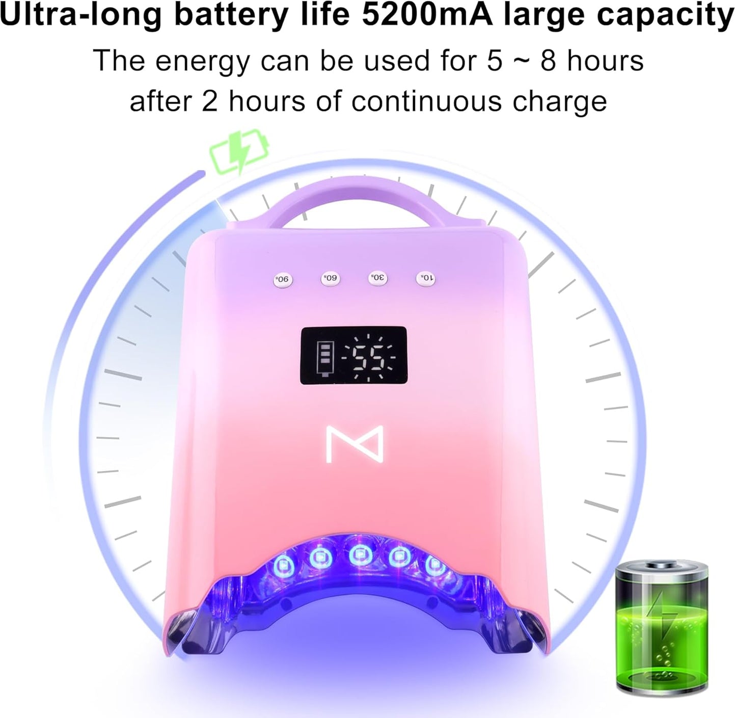 M - NEO Cordless & Rechargeable Nail Curing Lamp 78W with 4 LCD Time Display Timer, Auto Sensor, and Spacious Interior for All Hand Sizes and Nail Lengths (Unicorn Pink)