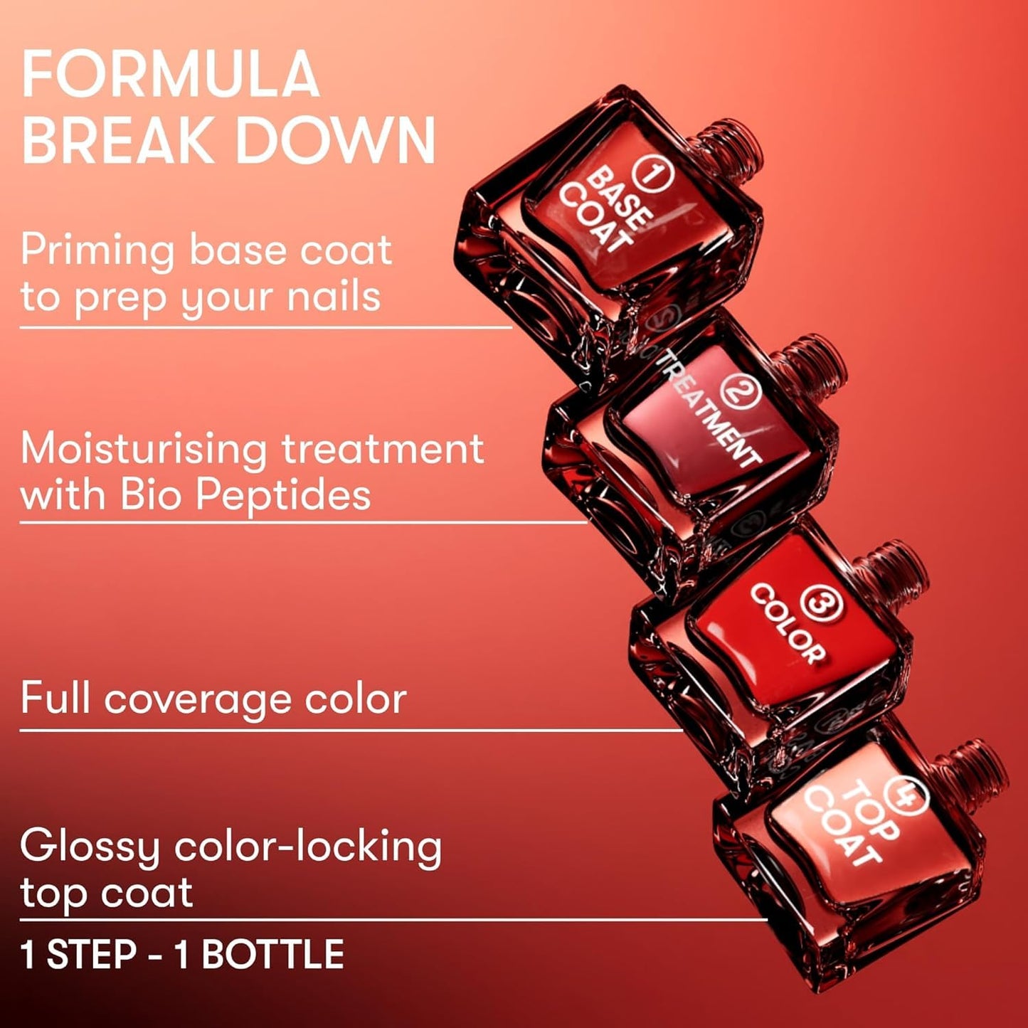 Nails Inc It's Topless Gel-Like Nail Polish, 4-in-1 Base Coat, Treatment, Color, Top Coat, Long Lasting, Strong, Chip Free Nails, Glossy Salon Quality Manicure, Air Dry Nail Polish, Dakota, 0.47 Fl Oz
