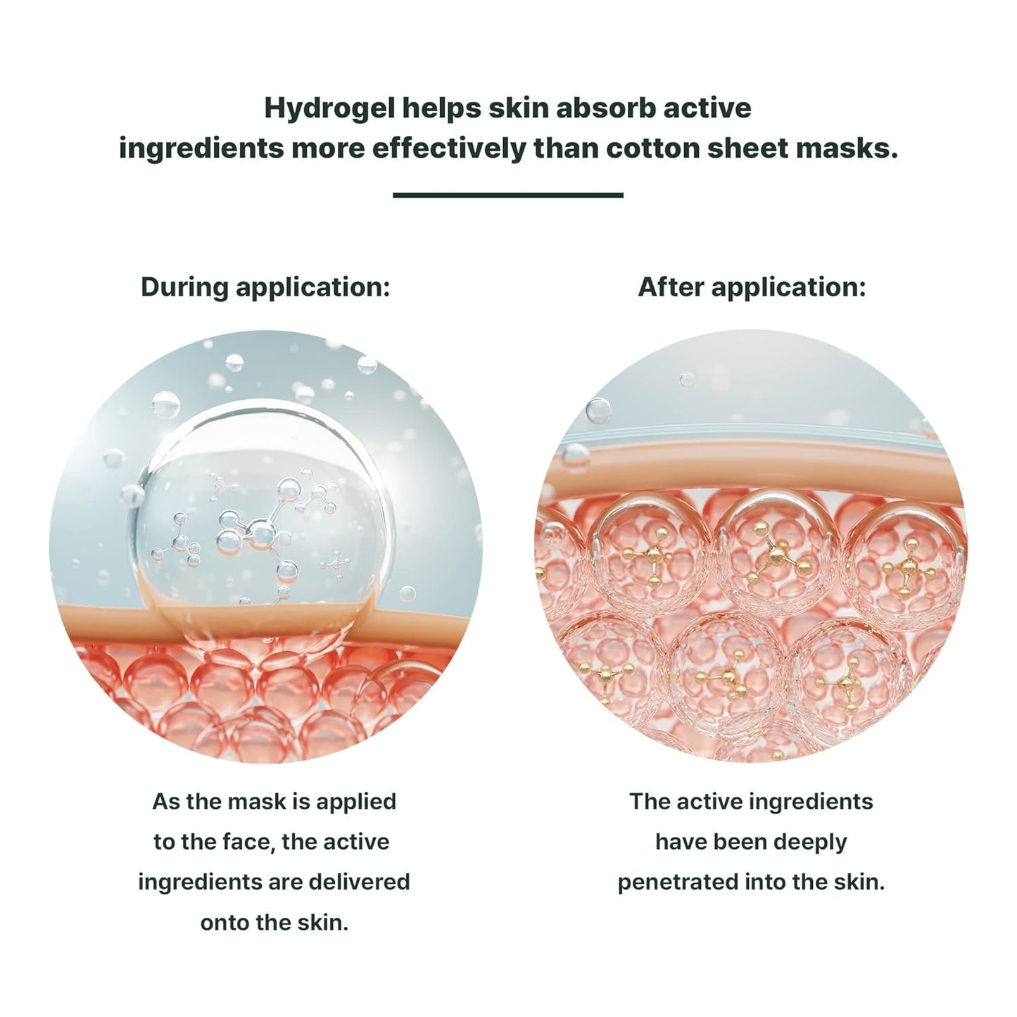 Hydrogel Face Mask Pack 5pcs - Rich Collagen, Deep Moisture, Ginseng, Tea Tree, Hyaluronic, Overnight Mask, All skin type