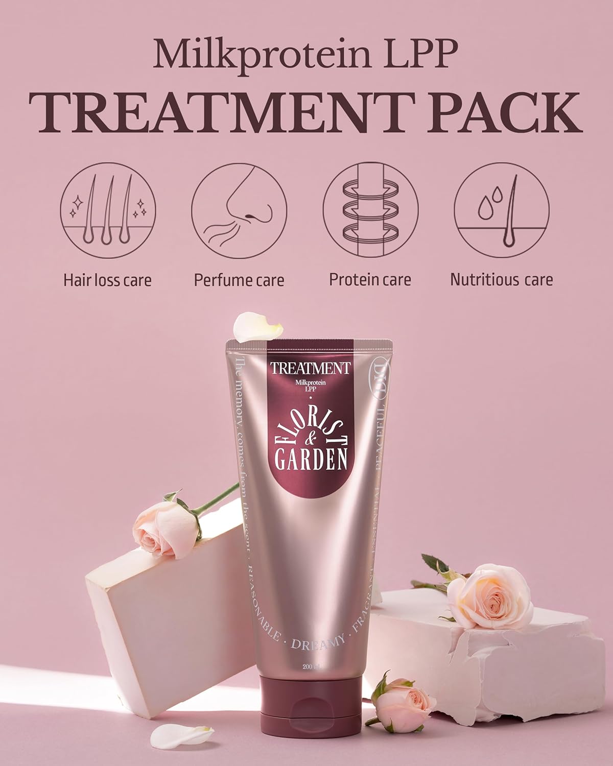 ODID Milk Protein LPP Hair Treatment Mask - Korean Intensive Collagen Deep Conditioner for for Dry Damaged Hair - Protein-Rich Nourishment - Refreshing & Sweet Floral Scent, 6.76oz.