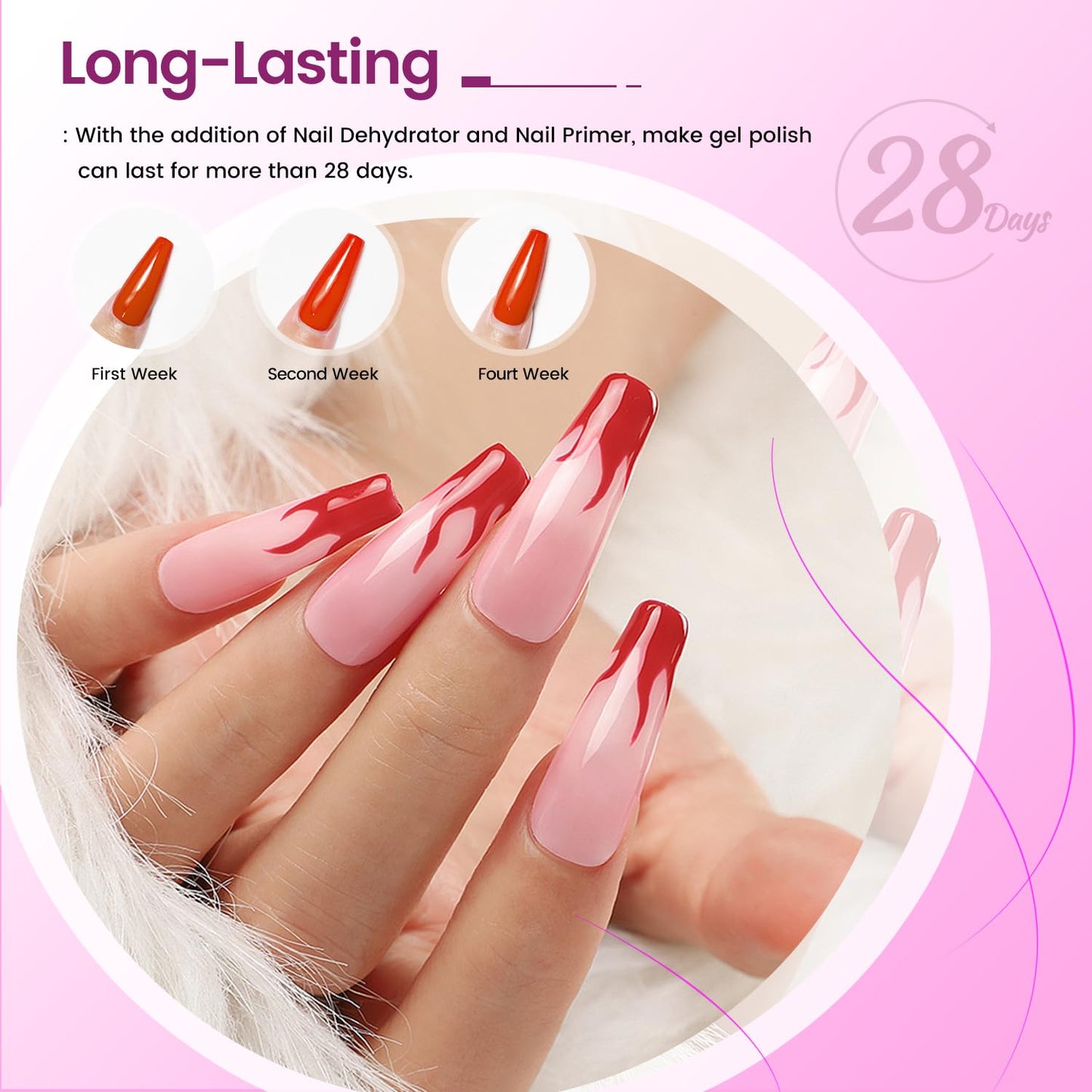 JODSONE 3 PCS Nail Primer Base Coat Top Coat with a capacity of 15ml Quick Curing Long Lasting