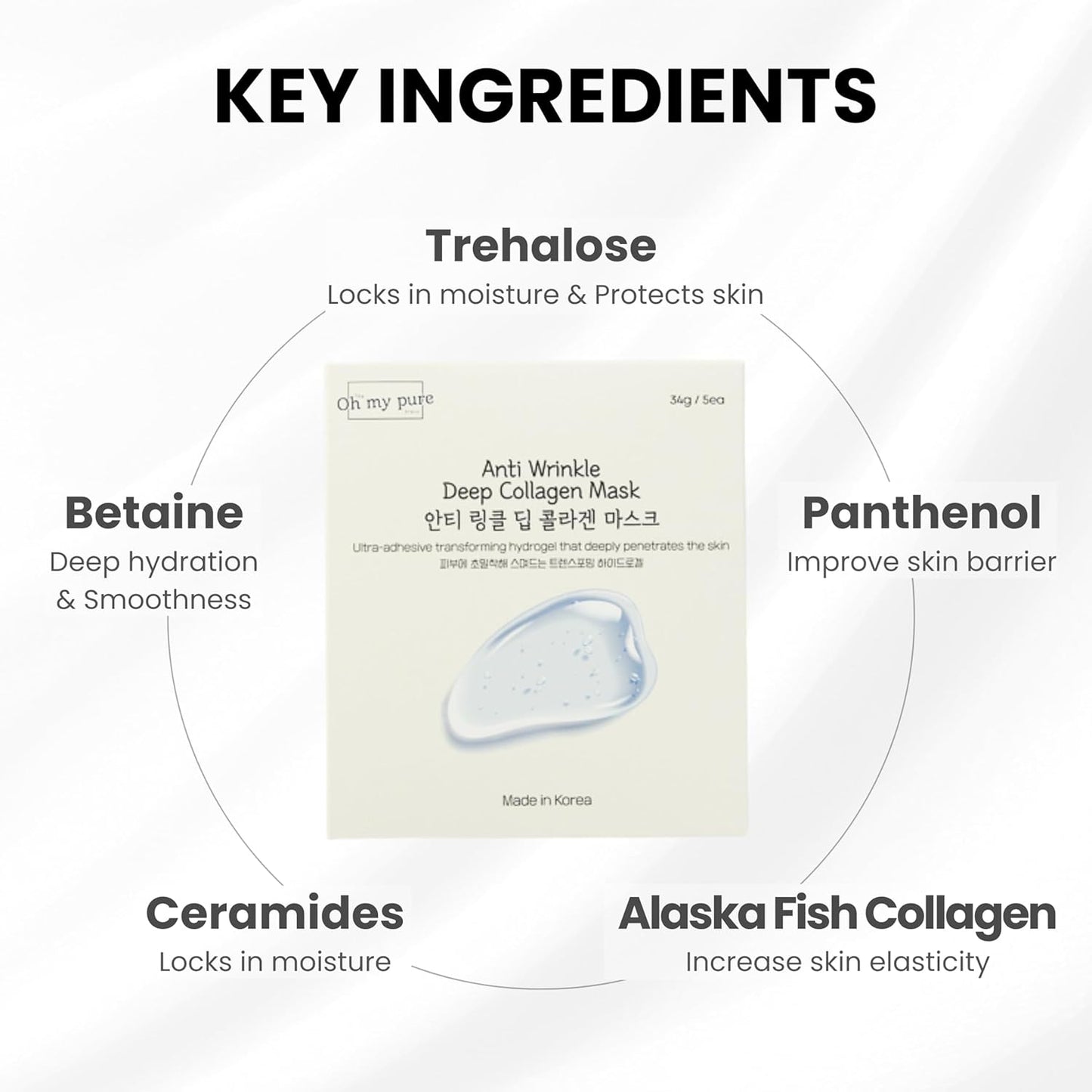 Collagen Hydrogel AntiWrinkle Deep Face Mask 15 EA Ultimate Hydration, Improves Skin Texture, Affordable Luxury, Glowing Skin, Reduces Fine Lines & Wrinkles, Made in Korea OHMYPURE (15, Deep Collagen)