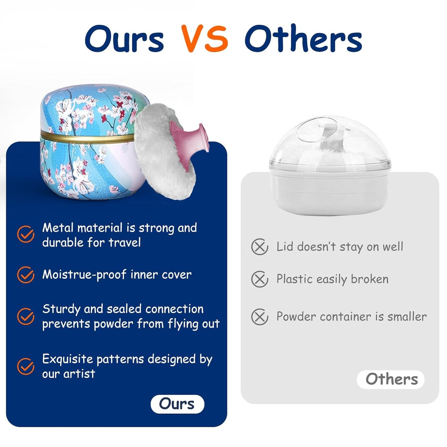 Body Powder Puff and Container for Dusting Powder, Women Powder Puff and Powder Case for Bath and Travel (Plum Blossom)