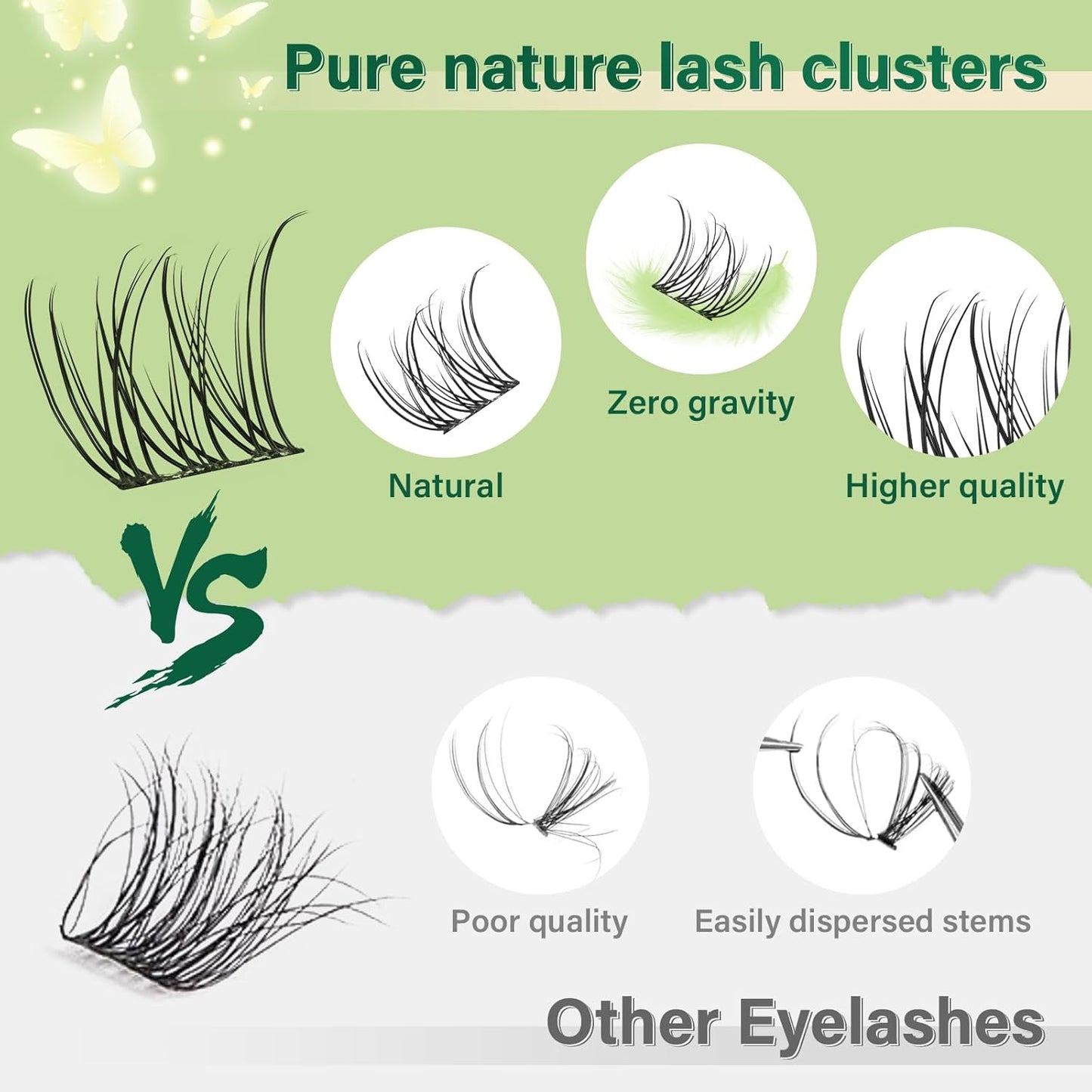 KEYYOU Natural Lash Clusters Kit 144Pcs DIY Lash Extension Kit Wispy Eyelash Extensions Kit D Curl 10-12MIX with Bond and Seal and tweezers with Thin Lash Band(KIT-N05-D-10-12MIX)