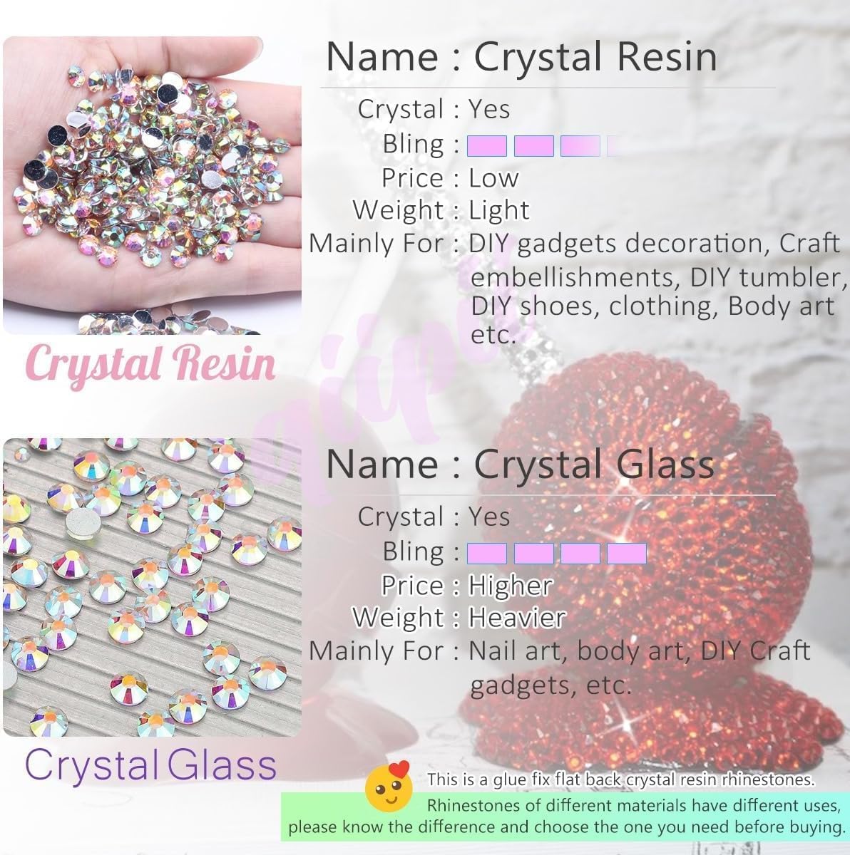 Royal Blue Crystal Resin Rhinestones for Crafting Sapphire Flatback Stones 3mm 4mm 5mm Dark Blue Stones Diamonds Crystals Gems Charms for Nails Face Eyes Makeup Body Tumblers Bottles DIY Crafts