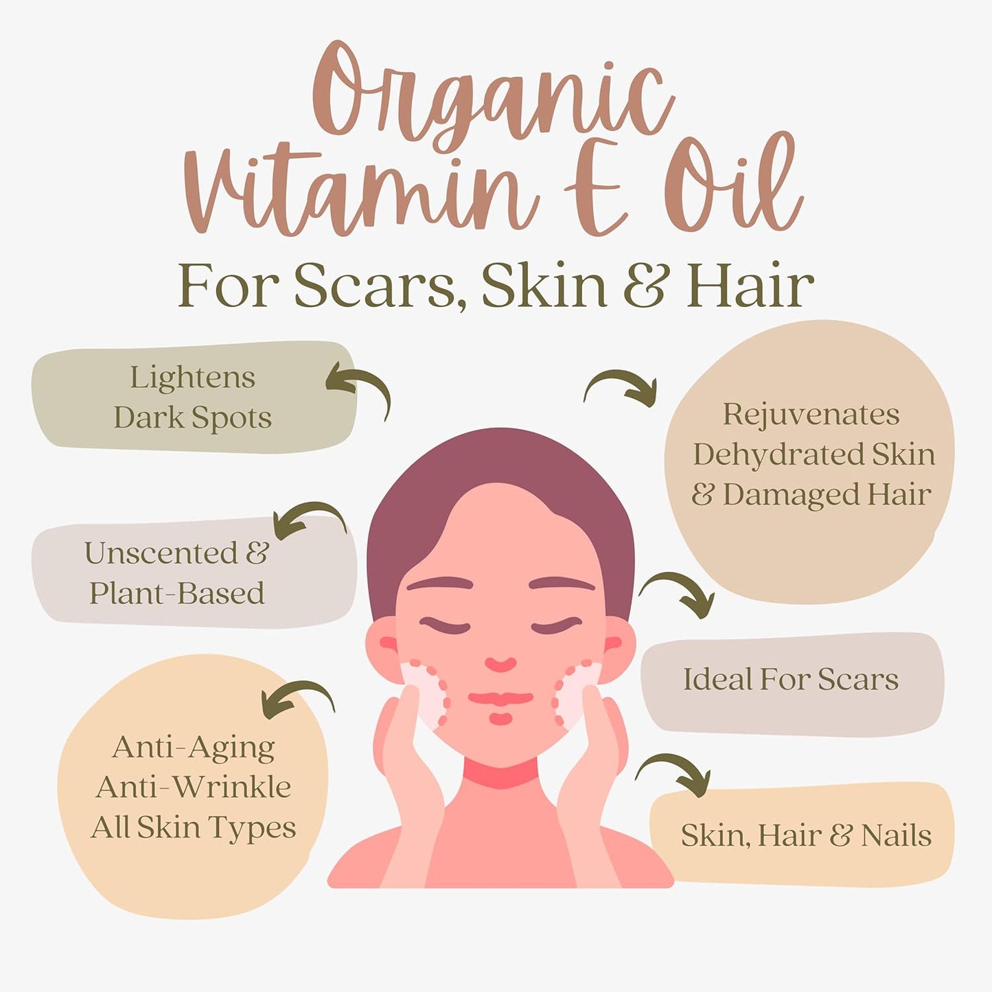 Organic Vitamin E Oil for Scars - All Natural & Vegan Skin Moisturizer 2.02oz - Light & Unscented Great for Scars After Surgery - Reduce Wrinkles, Anti Aging, Lighten Dark Spots -Face, Skin & All Over