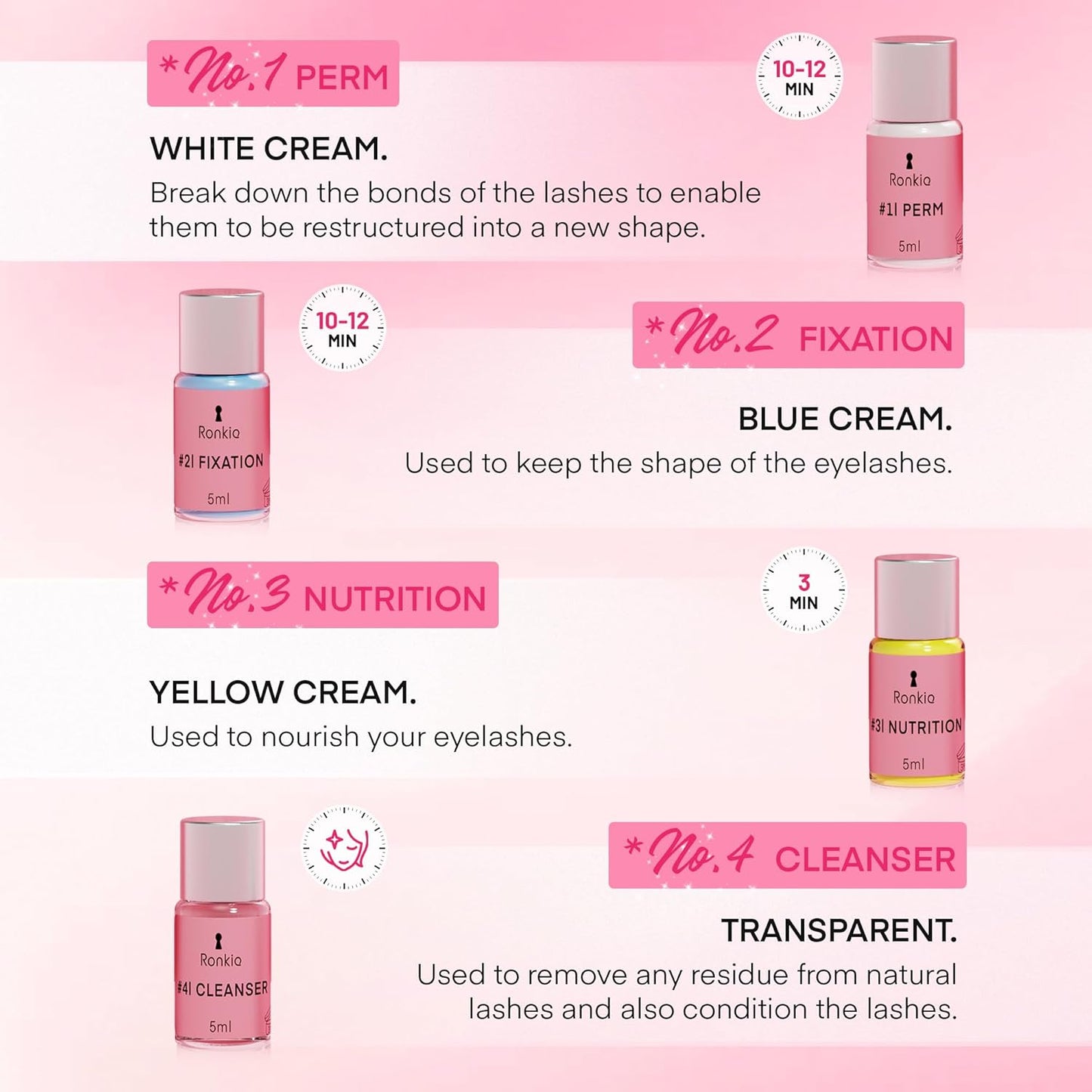 Lash Lift kit at Home Salon: Professional Eyelash Perm Kit for Beginner - Eyelash Eyebrow Curling Set Glue Upgraded Version