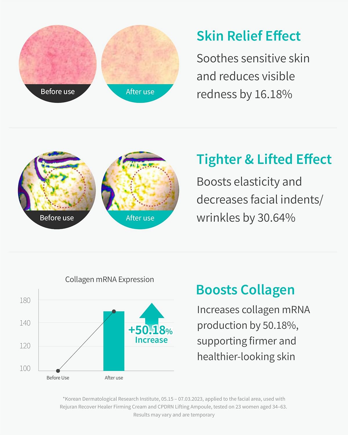 REJURAN® Recover c-PDRN® Lifting Ampoule - High Does Original Salmon DNA PDRN Serum DNA for Rejuvenation, Hydration, Skin Soothing, and Intensive Anti-Aging Korean Skincare. (2ml x 14 Vials)