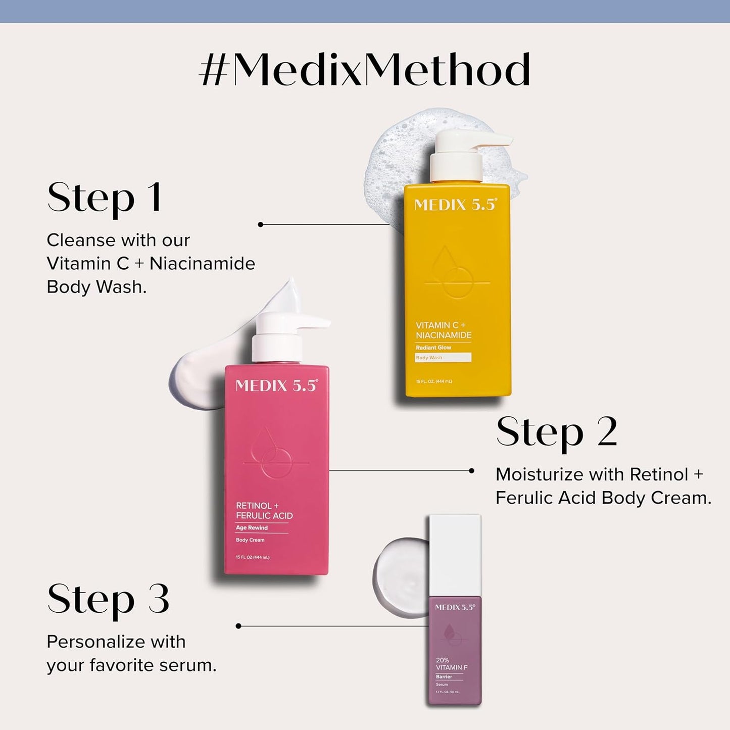 MEDIX Radiant Glow Vitamin C Body Wash W/Niacinamide | Citrus Scented Gentle Body & Face Cleanser For Women, Men, Dry Skin, & Smoother-Looking Skin | Removes Dirt, Oil, & Impurities, 3PC Travel Size