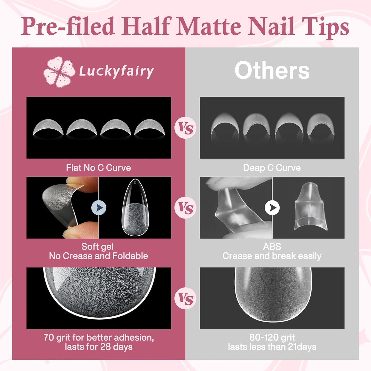 Medium Almond Nail Tips, 360pcs Soft Gel Pre-Shaped Acrylic Fake Nails, Half Matte Full Cover Clear Gelly Press on Flase Nail Tips for Extension Nail Manicure Home DIY 12 Sizes Gelly Tips