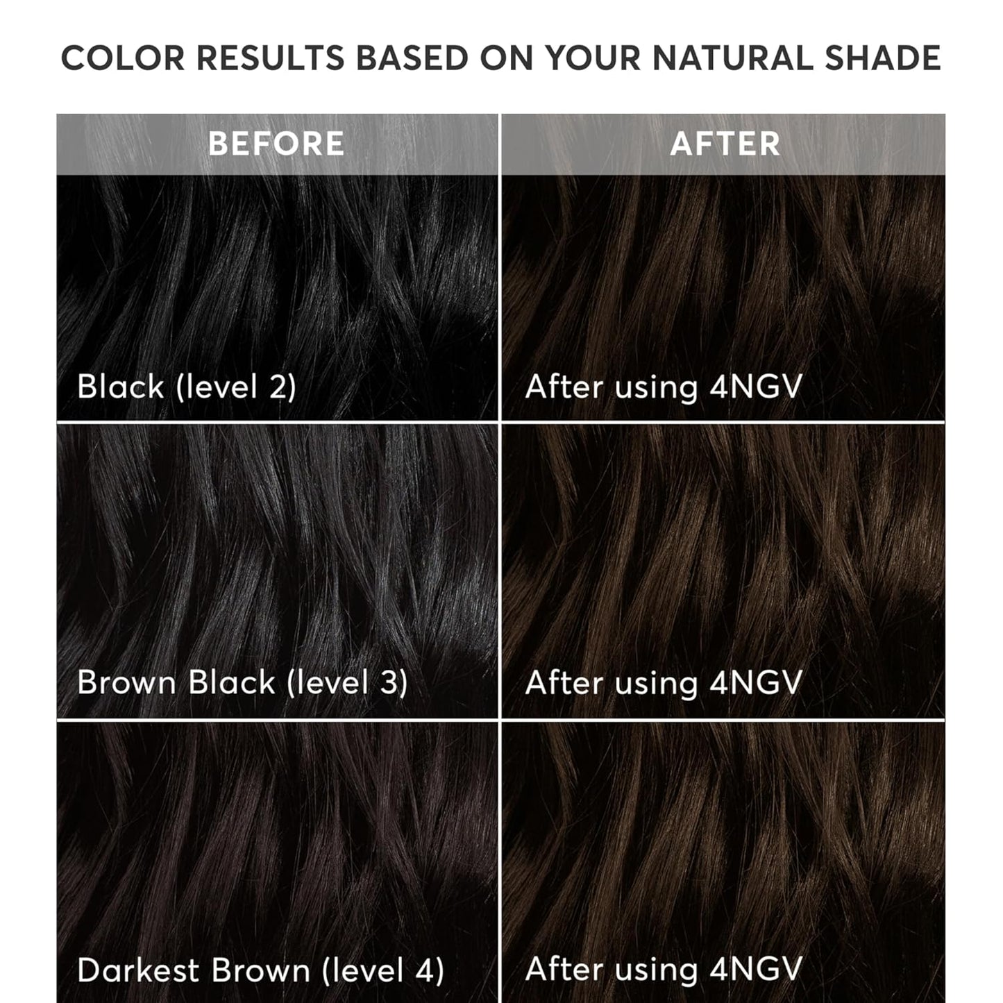 Madison Reed Radiant Hair Color Kit | 4NGV Darkest Golden Brown with Warm Tones (Venezia Brown) for 100% Gray Hair Coverage | Dimensional Permanent Hair Dye | PPD-Free & Ammonia-Free | 2 Pack