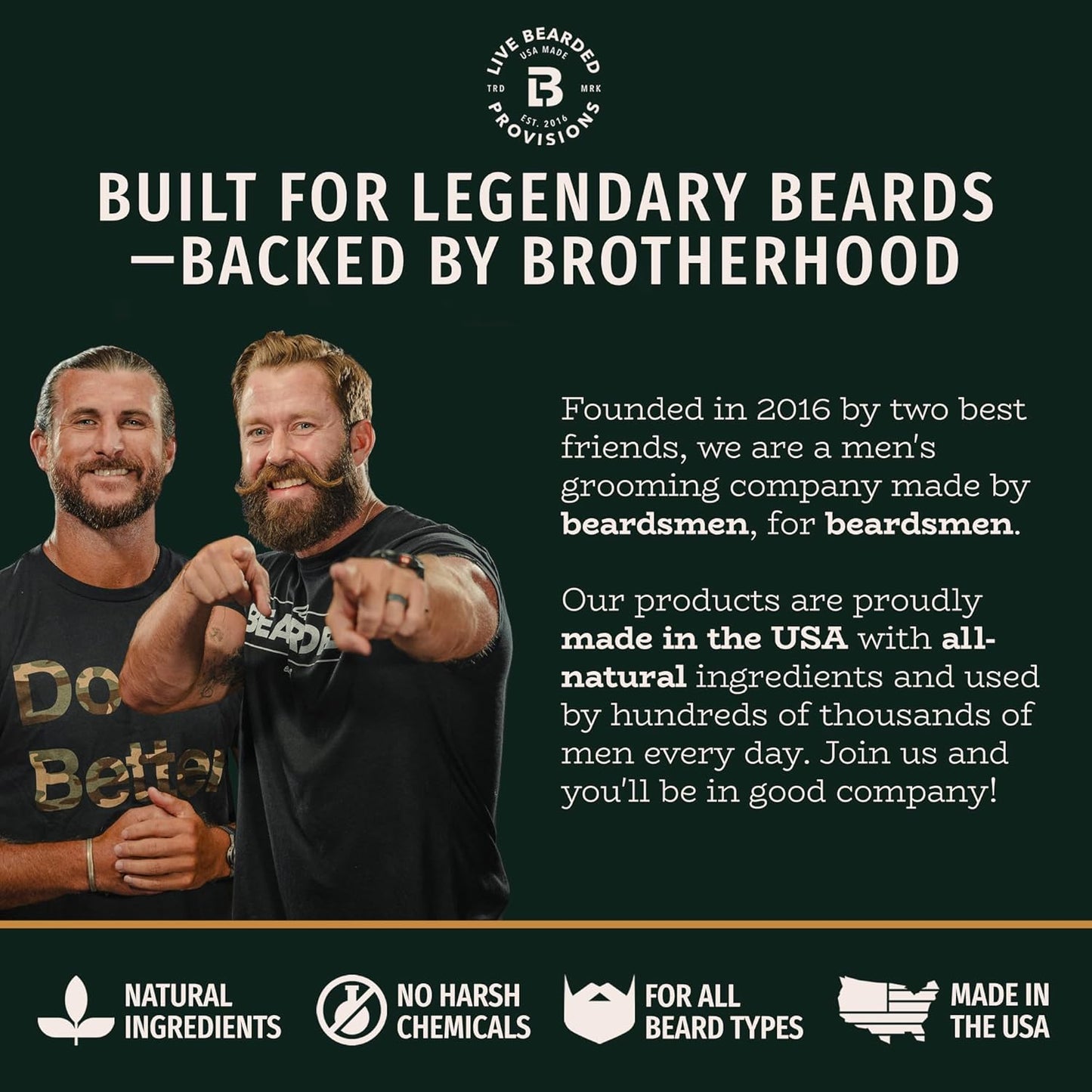 Live Bearded Complete Beard Grooming Kit - Wash, Conditioner, Butter and Oil - Made in the USA with All-Natural Ingredients - Mens Groom Set | Straight Up Unscented - Fragrance-Free