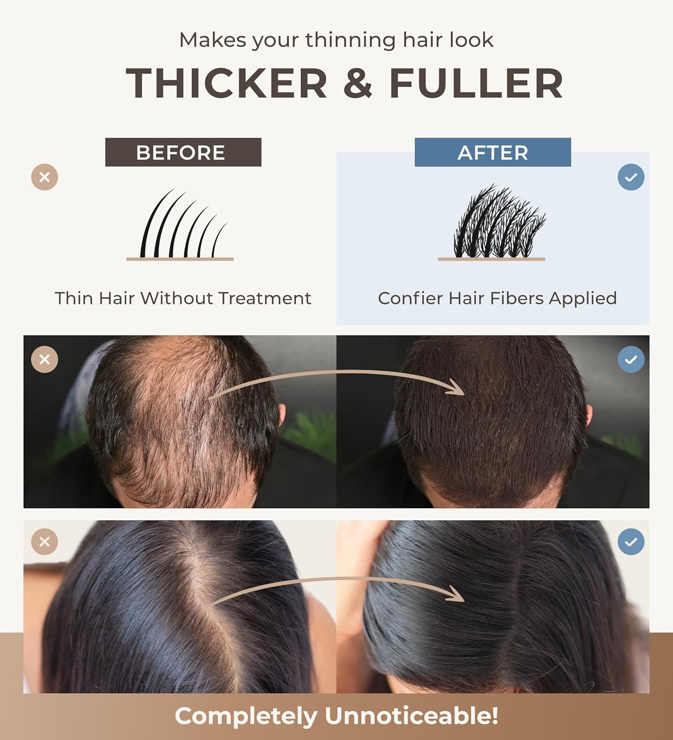 Keratin Hair Fibers for Men & Women - Fill In Fine or Thinning Hair, Instantly Thicker, Fuller Looking Hair (Auburn 30g)