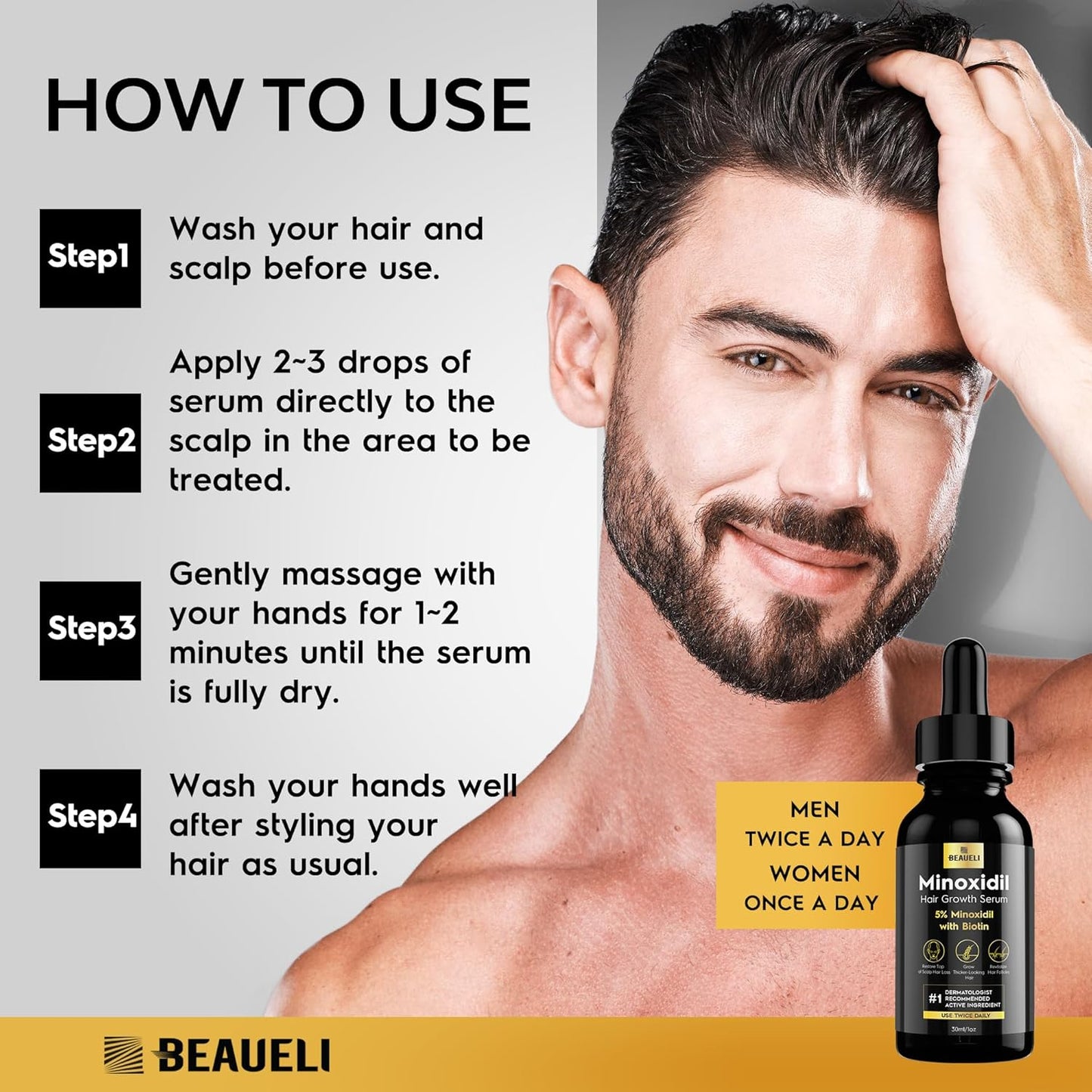 5% Minoxidil for Men & Women Hair Growth, Beard Growth, Hair Loss Treatment, Unisex Adult, Unscented Foam, 1oz