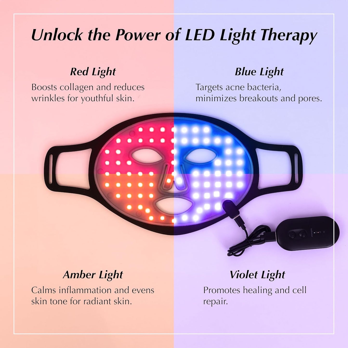 Red Light Therapy Mask, LED light Therapy for Face + Jade Roller & Gua Sha, At-Home Skincare Beauty Treatment, Anti-Aging, For Home, Portable & Rechargeable