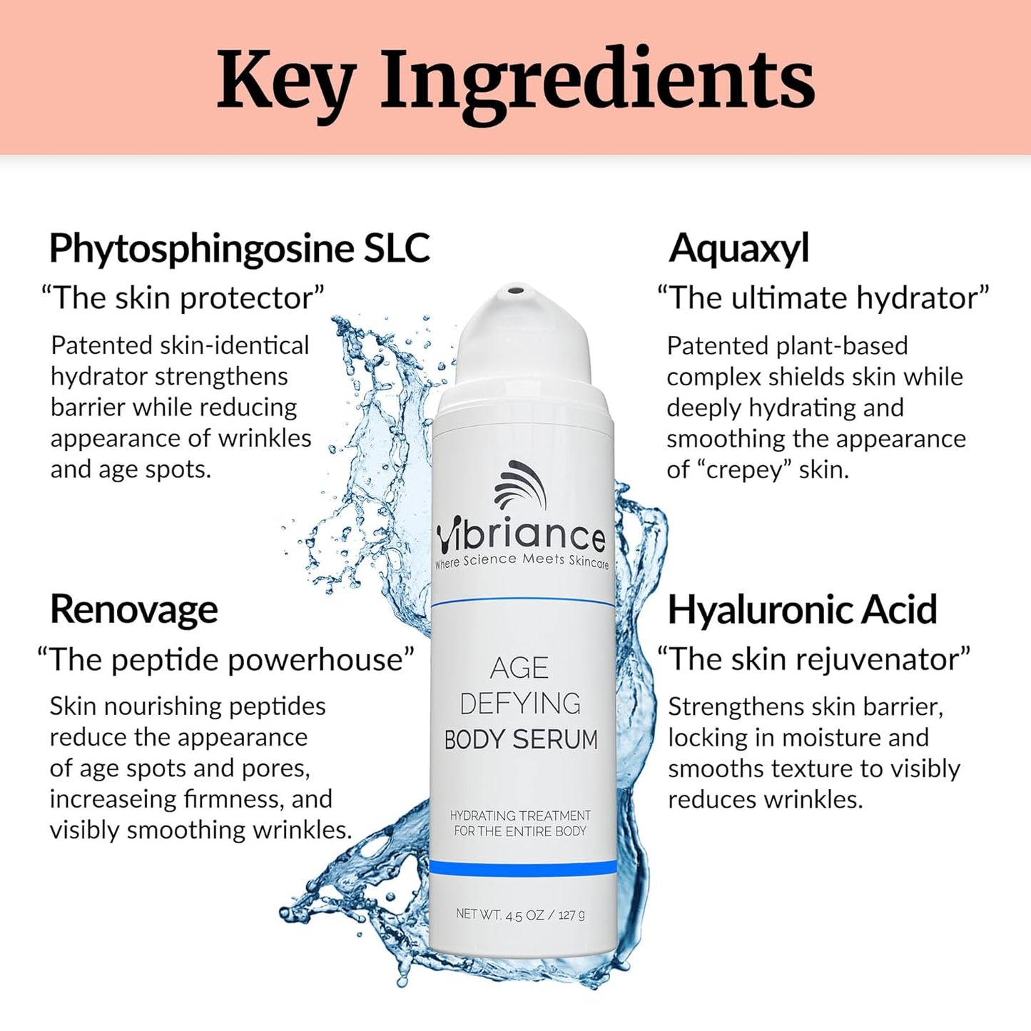 Vibriance Age Defying Body Serum, 4.5 fl oz - Anti Aging and Ultra Hydrating - Infused with Hyaluronic Acid - Fast-Absorbing Crepey Skin Corrector for Wrinkles, Dryness