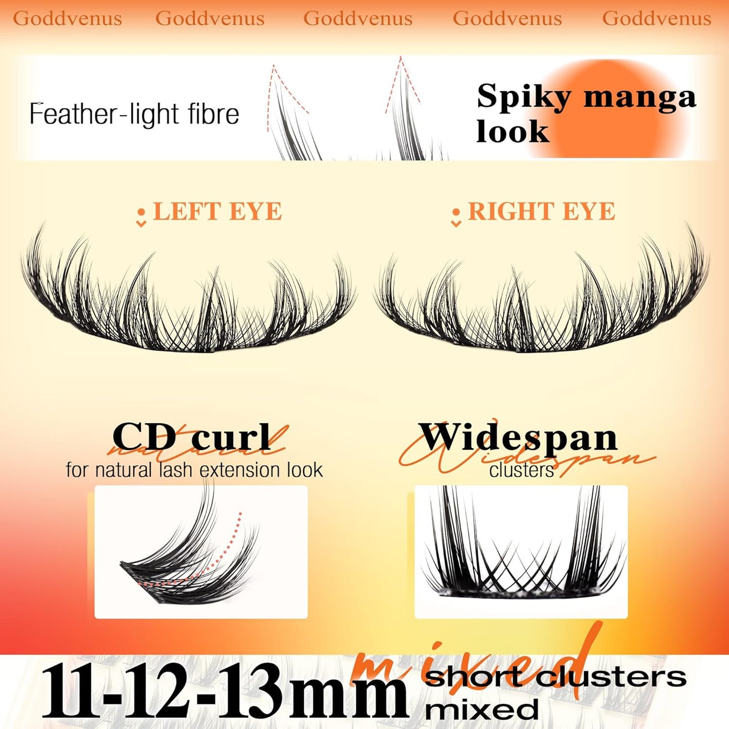 Manga Lash Clusters Wispy Natural Cluster Eyelash Extensions with Widespan Design Anime Eyelash Clusters (11-13mm Mixed)