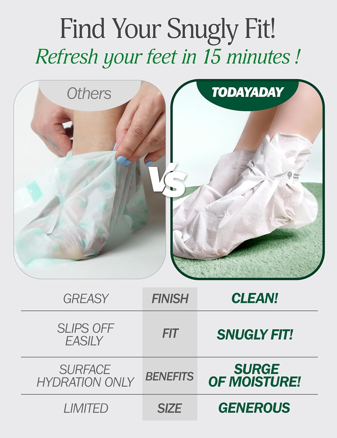 Moisturizing Foot Mask for Dry Cracked Feet | Hydrating at Home Foot Spa Kit Baby Feet Foot Peel Cracked Heel Repair w/Natural Ingredients | No More Dry Rough Calloused Feet (5 Pairs)