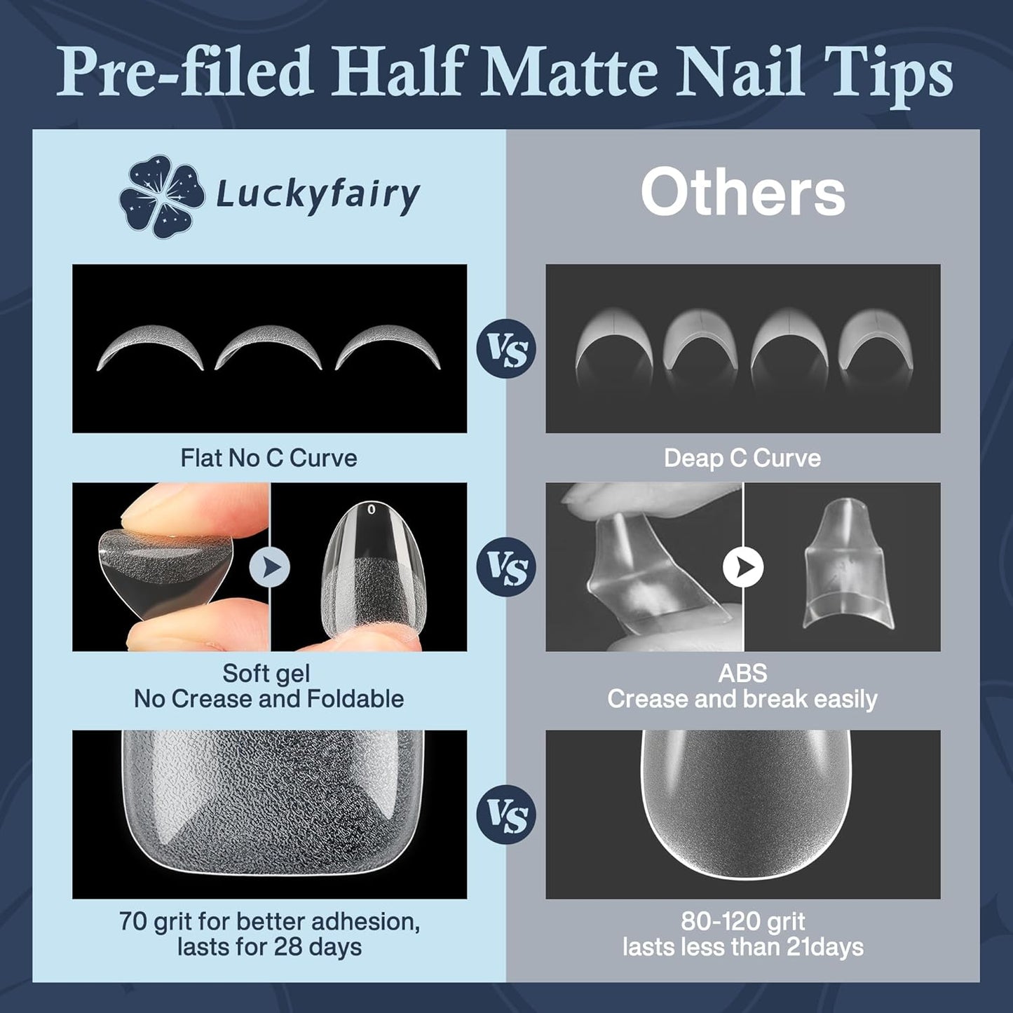 Extra Short Almond Fake Nails, 504pcs Soft Gel Pre-Shaped Acrylic Nail Tips, Half Matte Full Cover Clear Gelly Press on Flase Nail Tips for Extension Nail Manicure Home DIY 12 Sizes